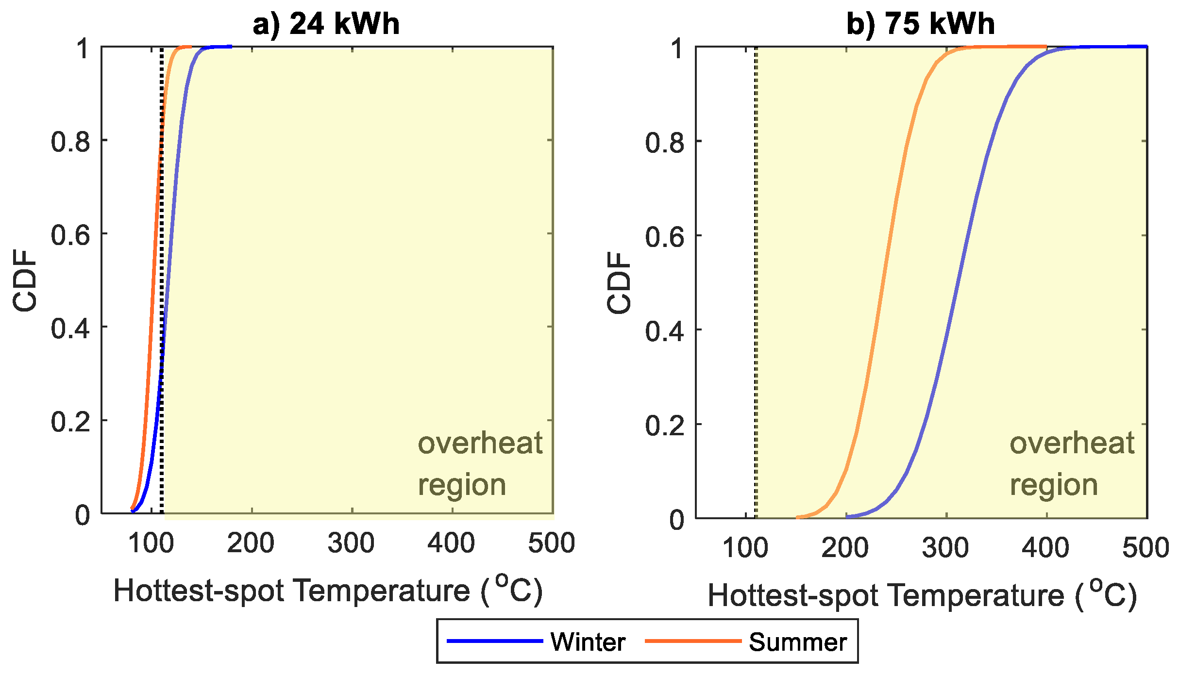 Energies 16 04810 g010