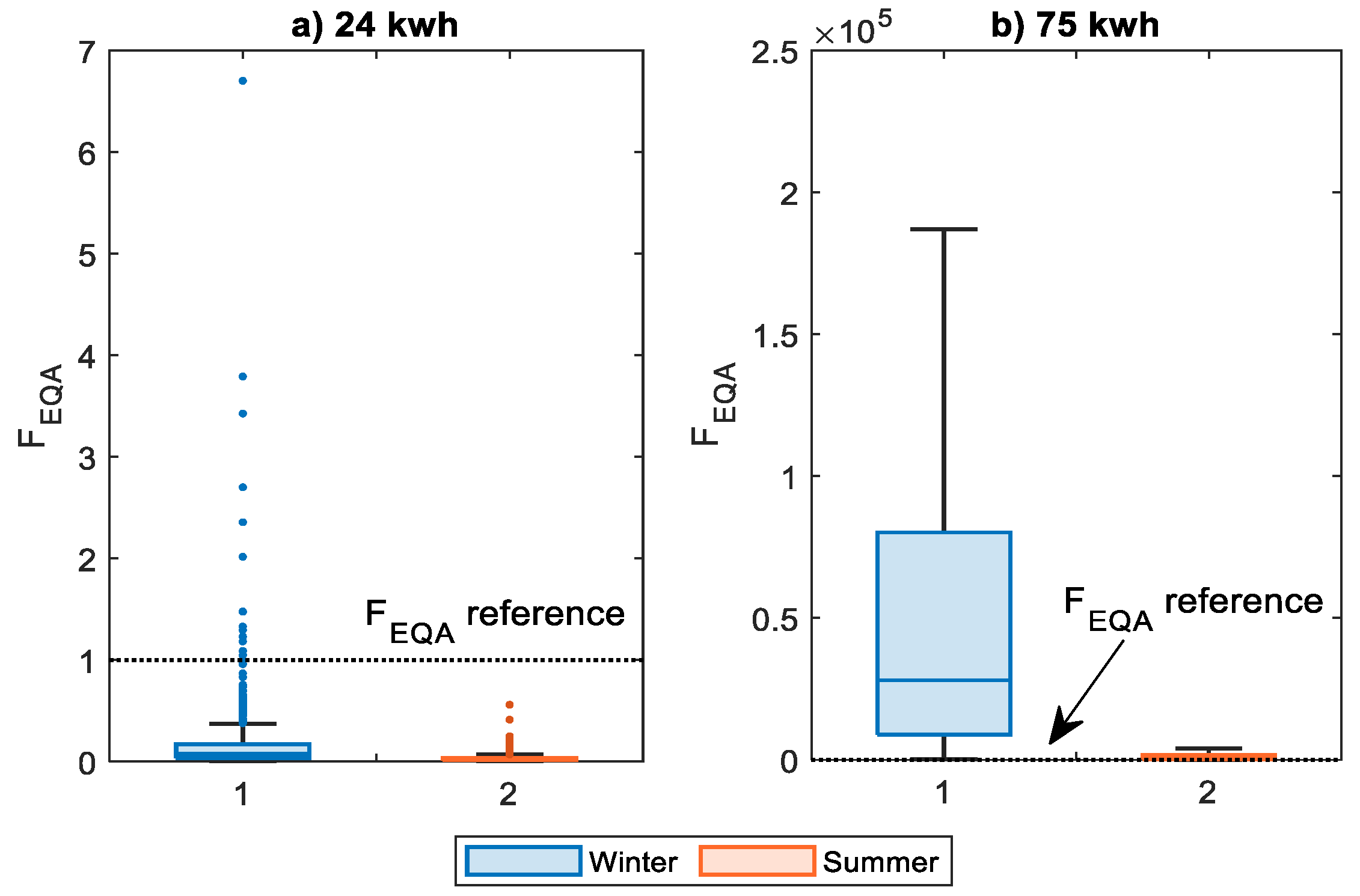 Energies 16 04810 g011