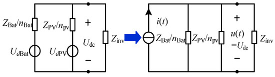 Energies 16 04814 g0a1