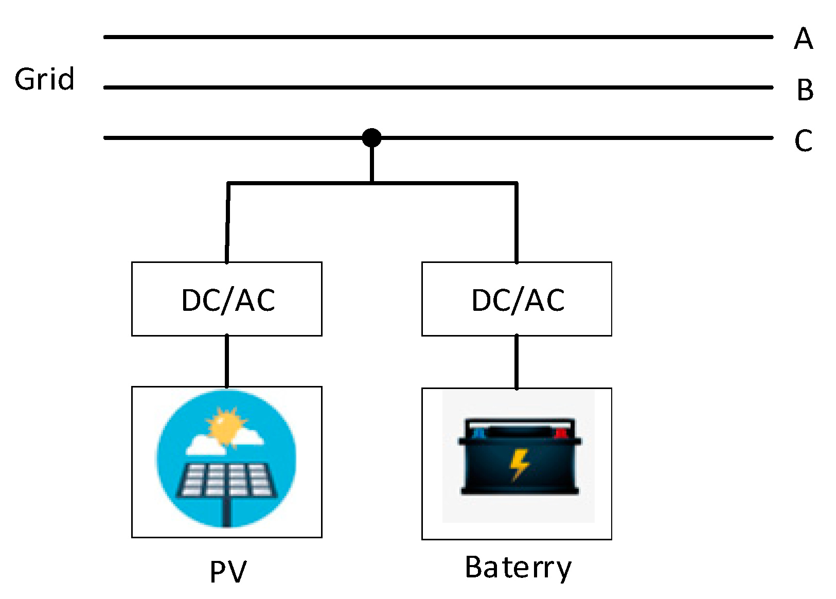 Energies 16 04817 g001