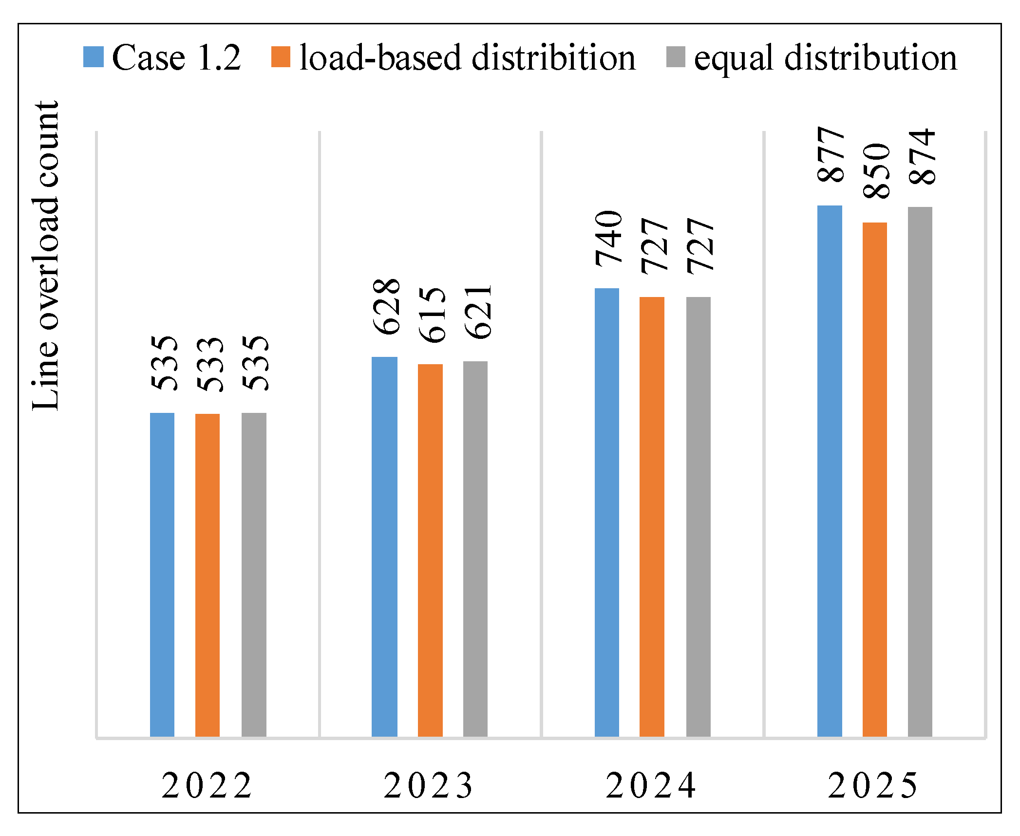 Energies 16 04819 g008