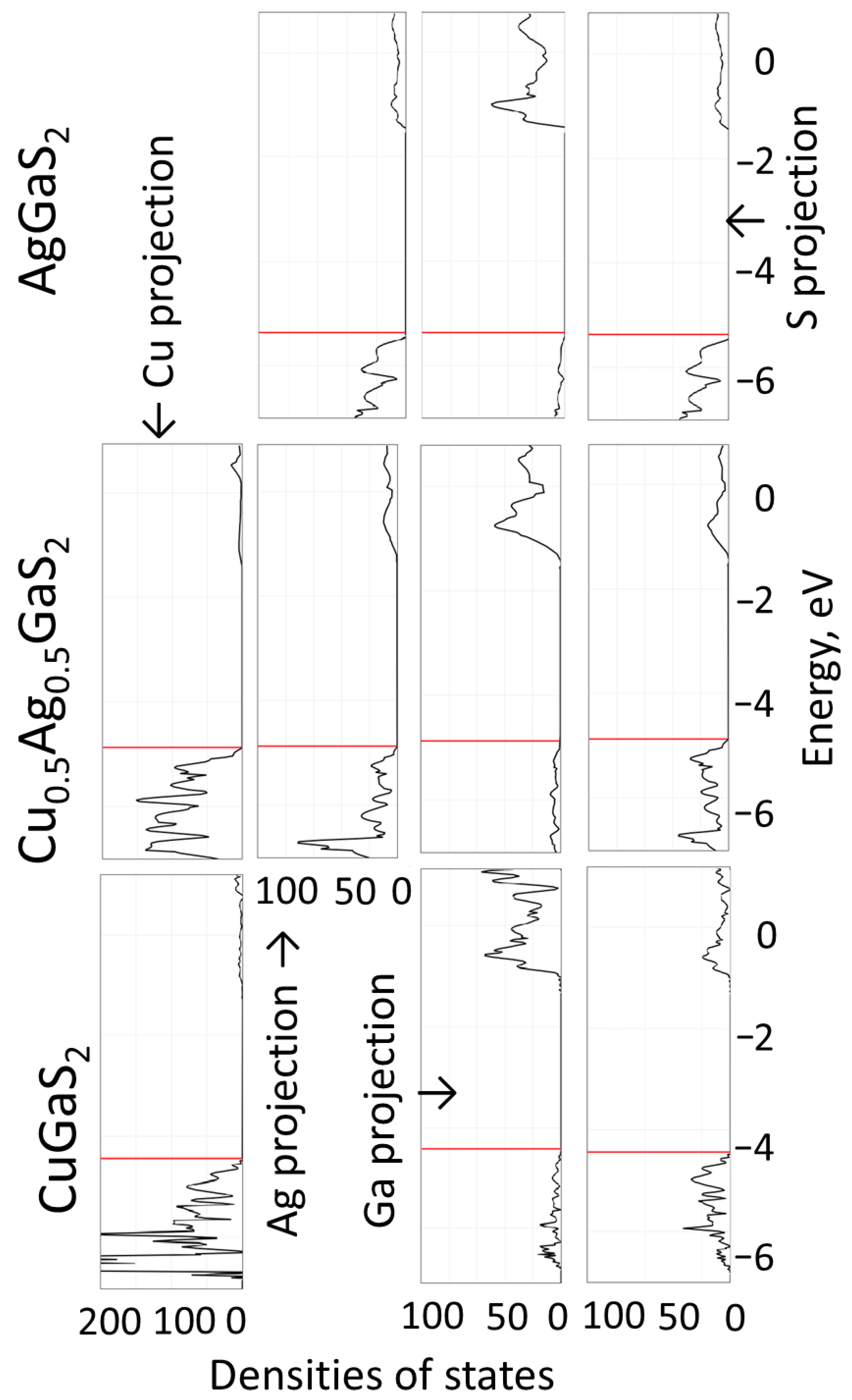 Energies 16 04823 g004
