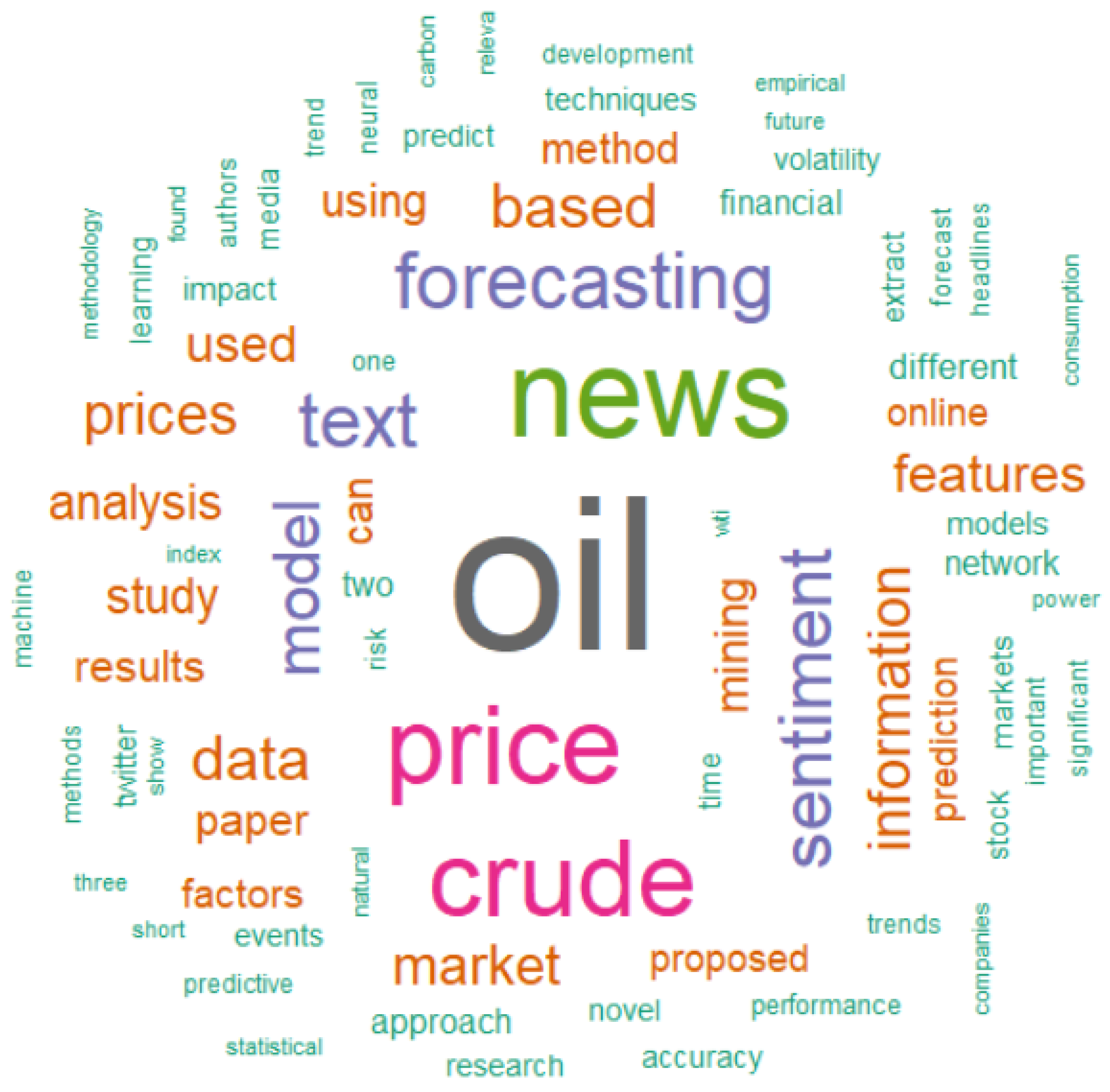 Energies 16 04824 g002