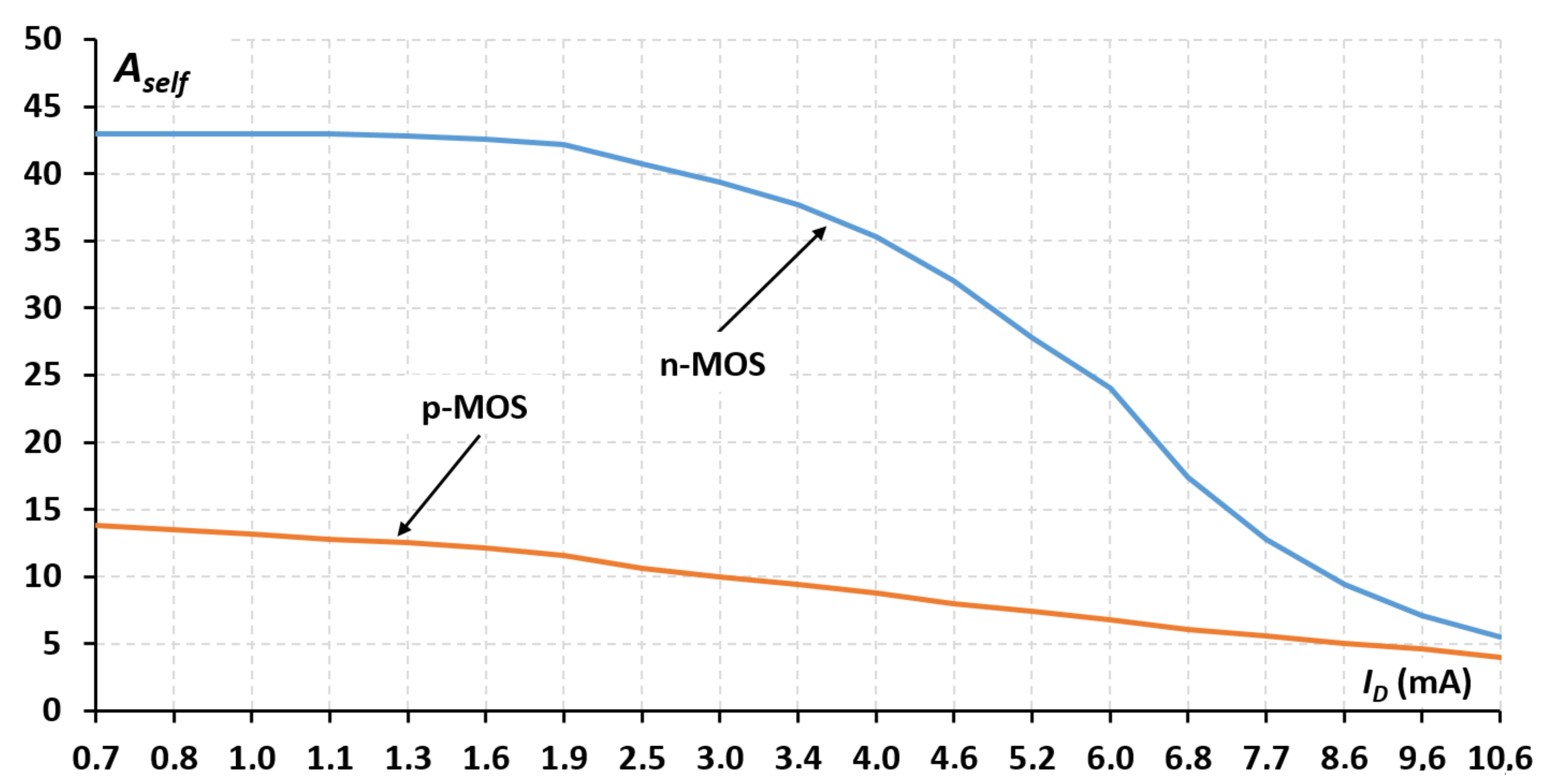 Energies 16 04825 g002