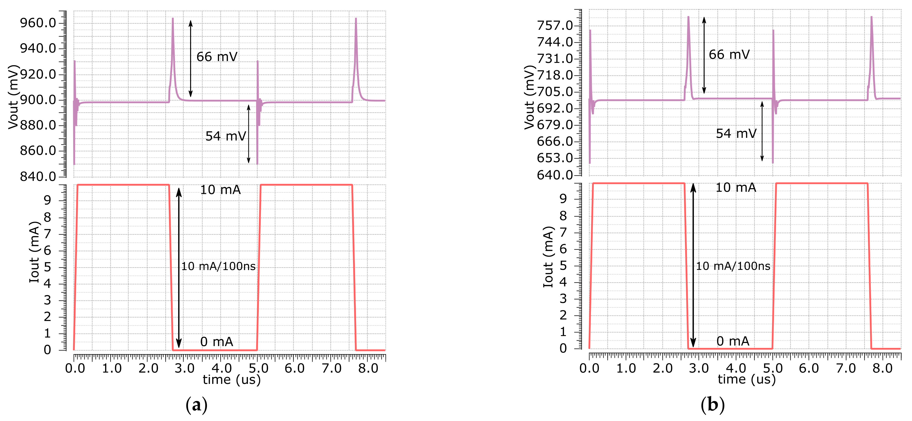 Energies 16 04825 g012