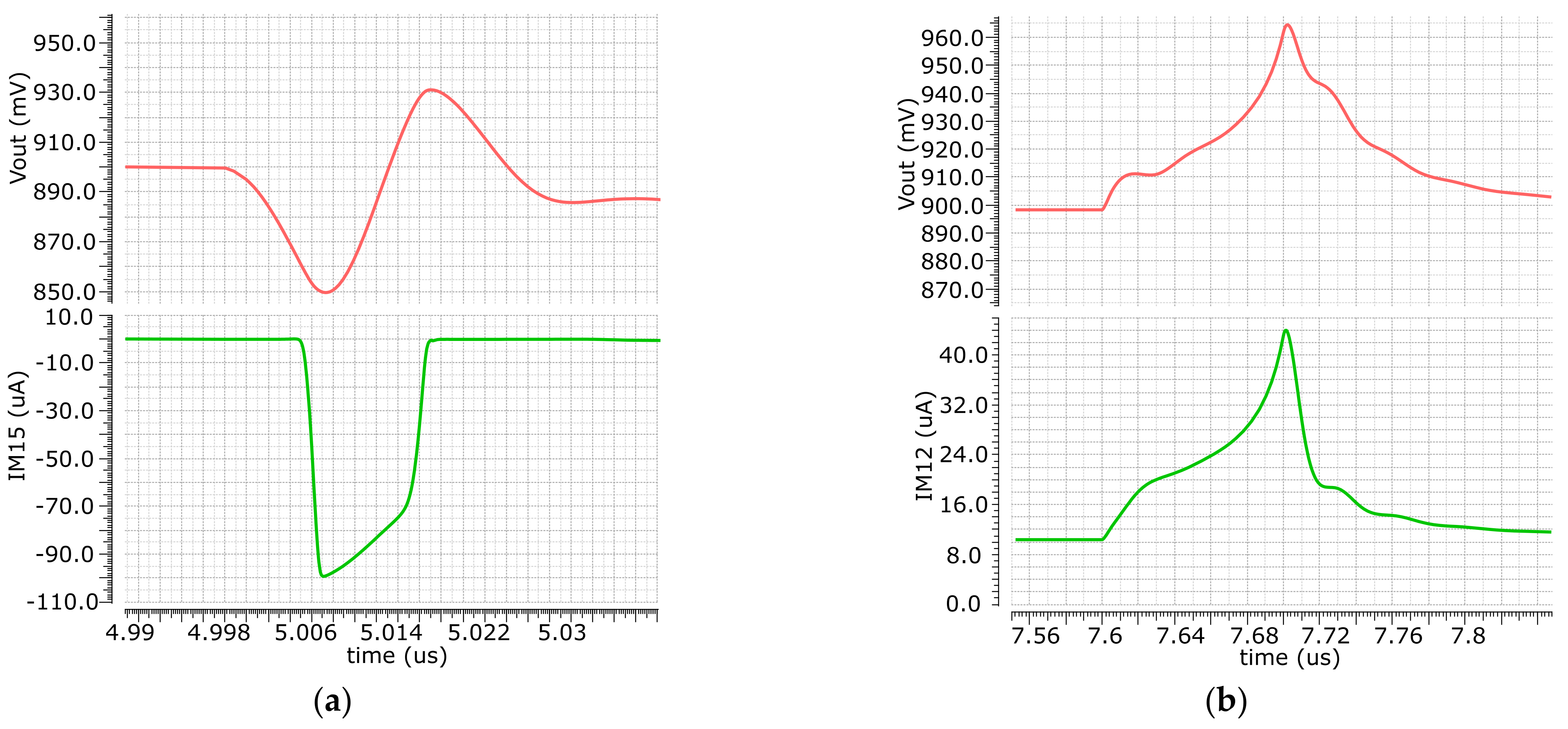 Energies 16 04825 g013