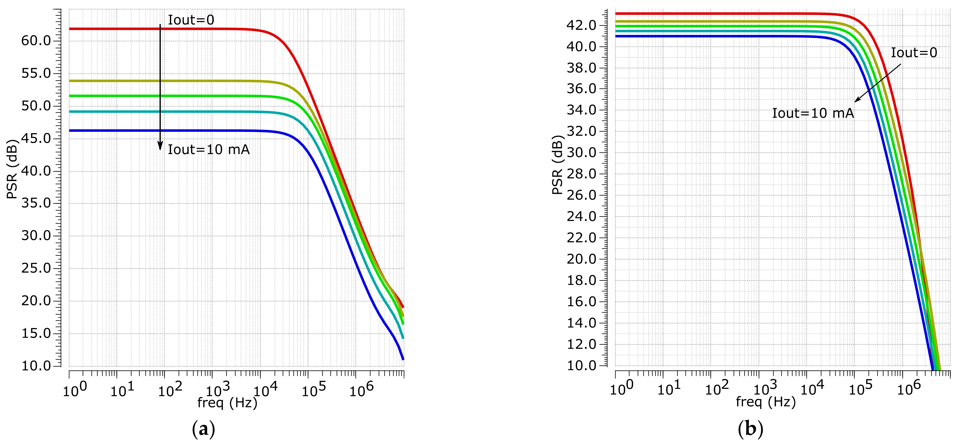 Energies 16 04825 g014