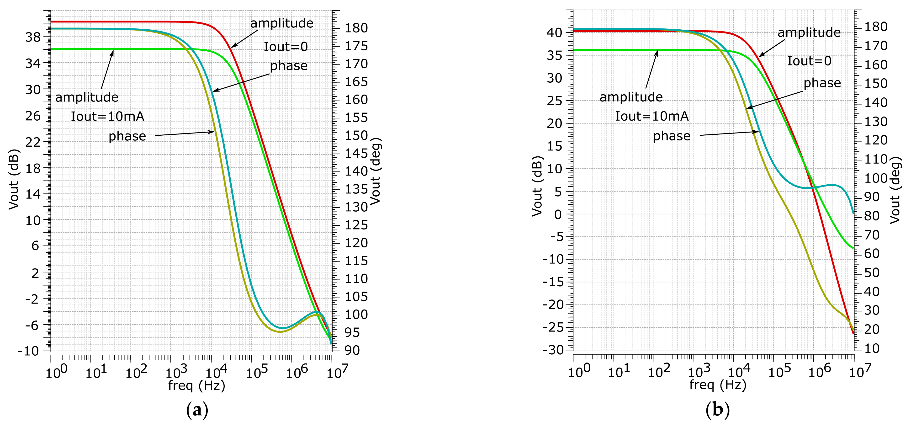 Energies 16 04825 g015