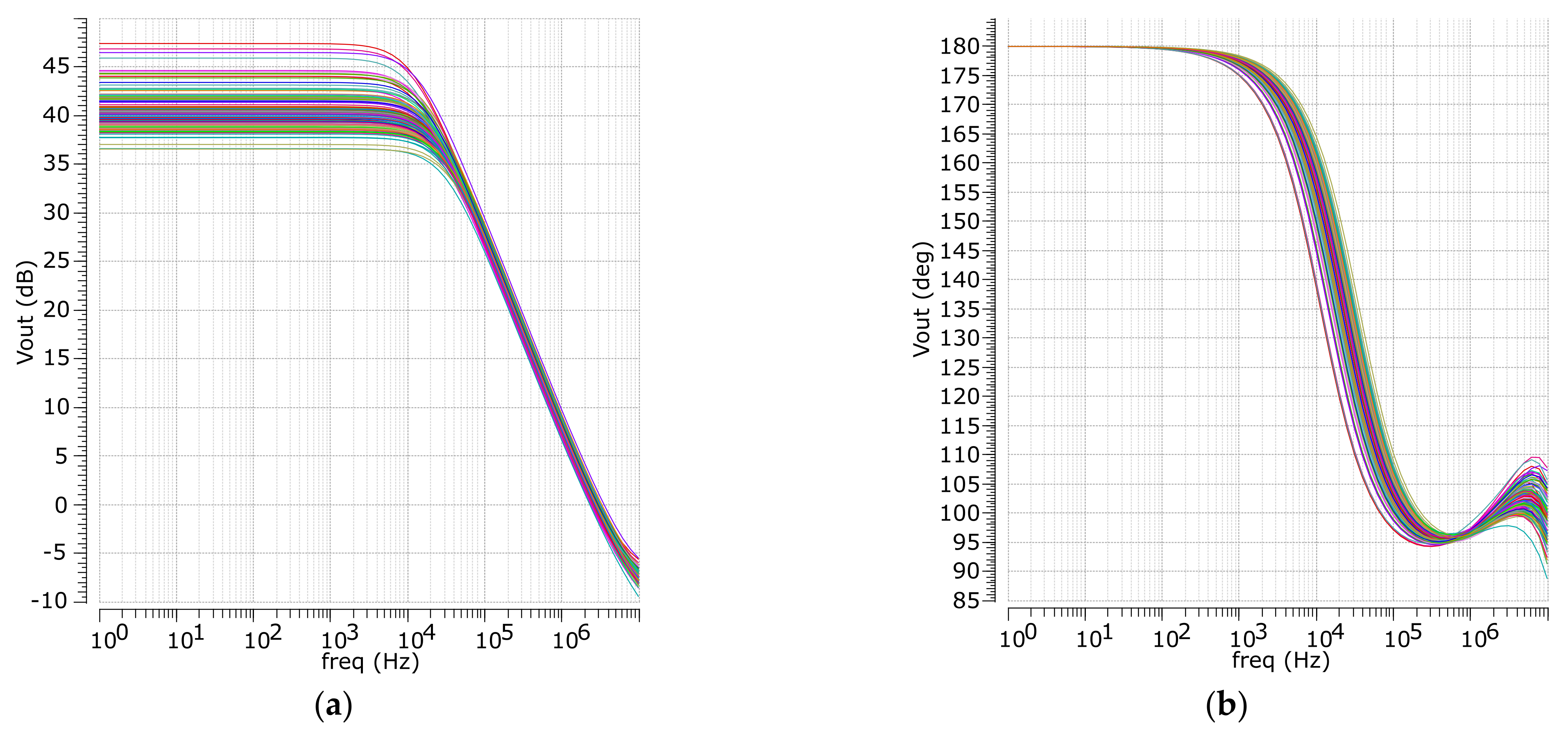 Energies 16 04825 g017