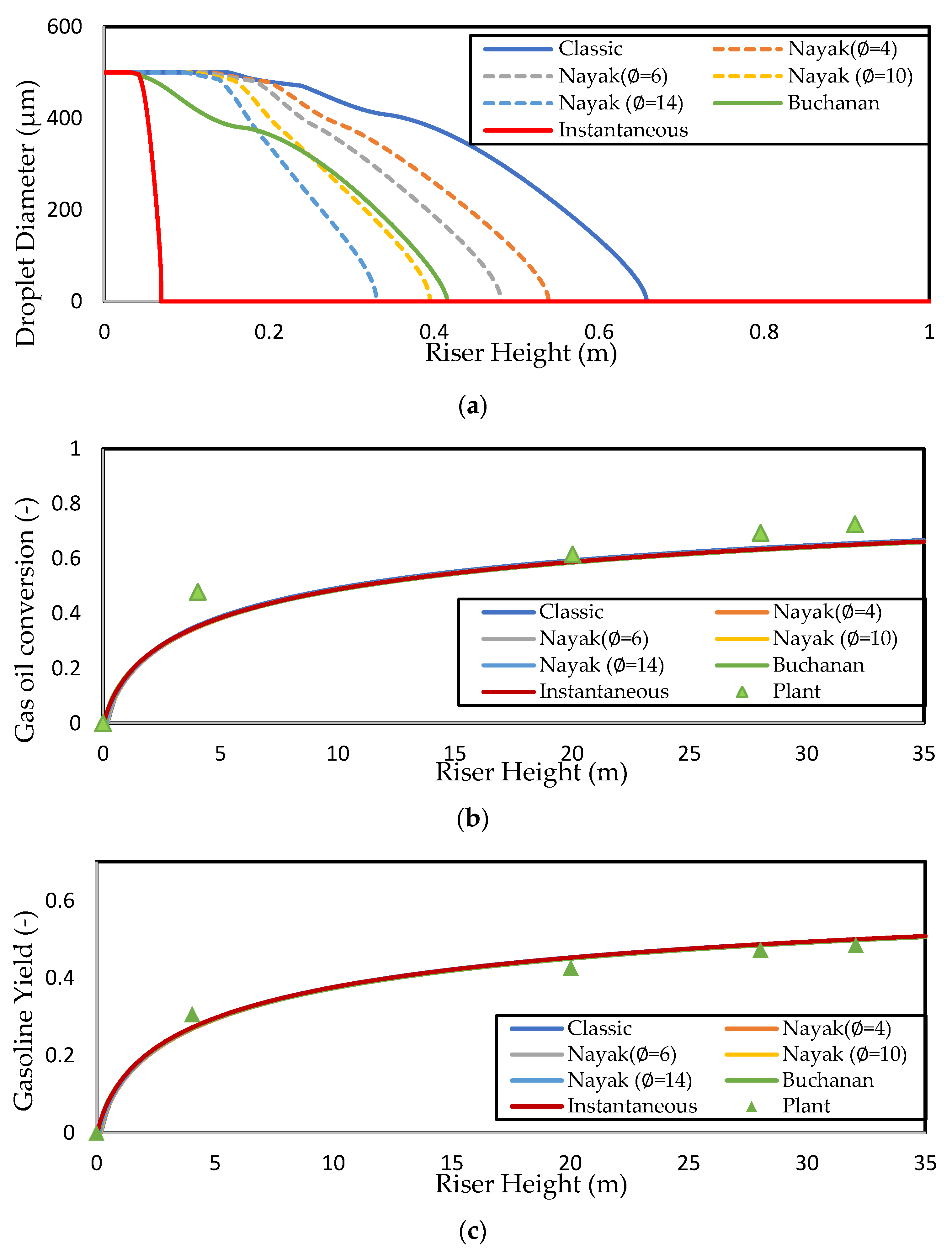 Energies 16 04831 g002