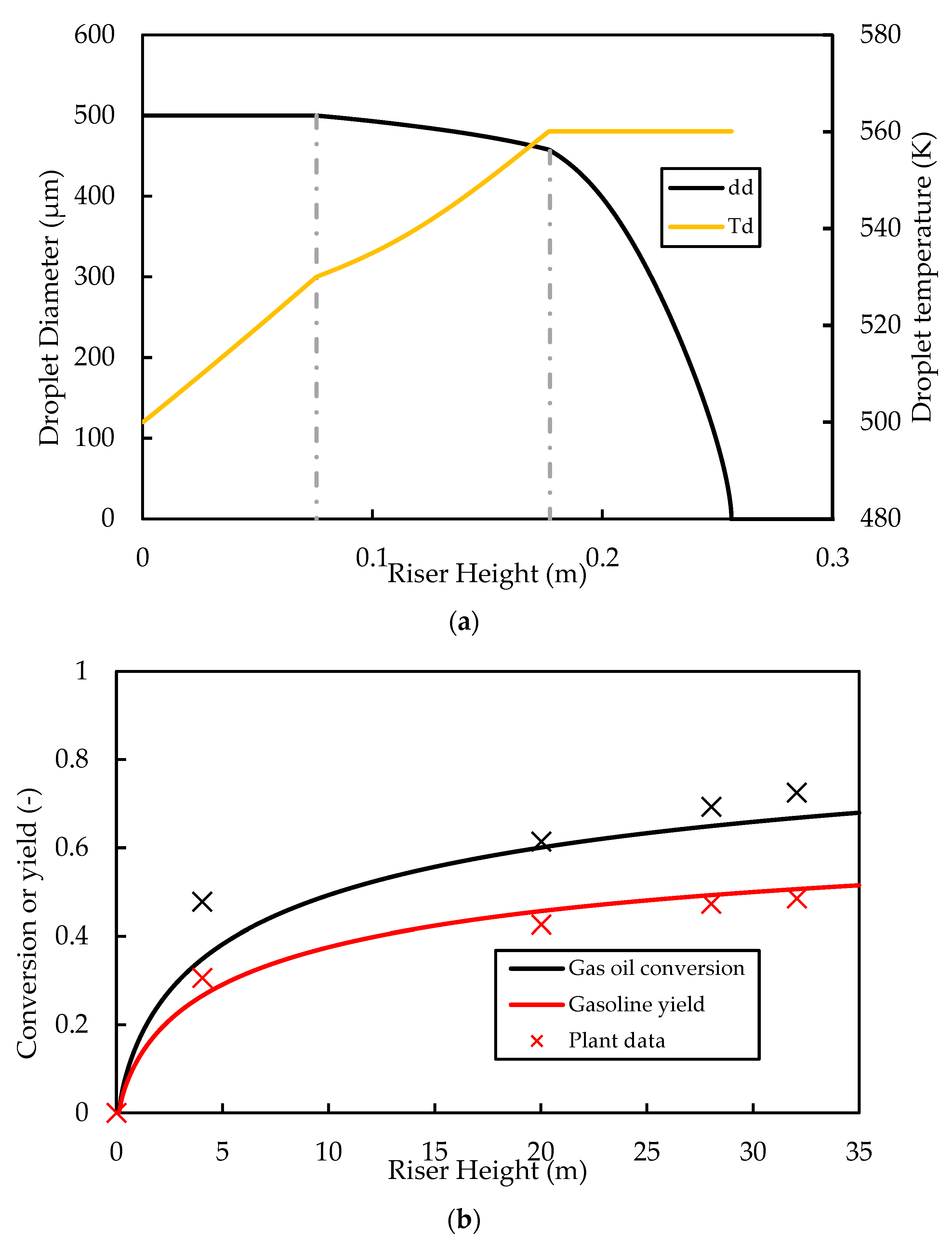 Energies 16 04831 g003