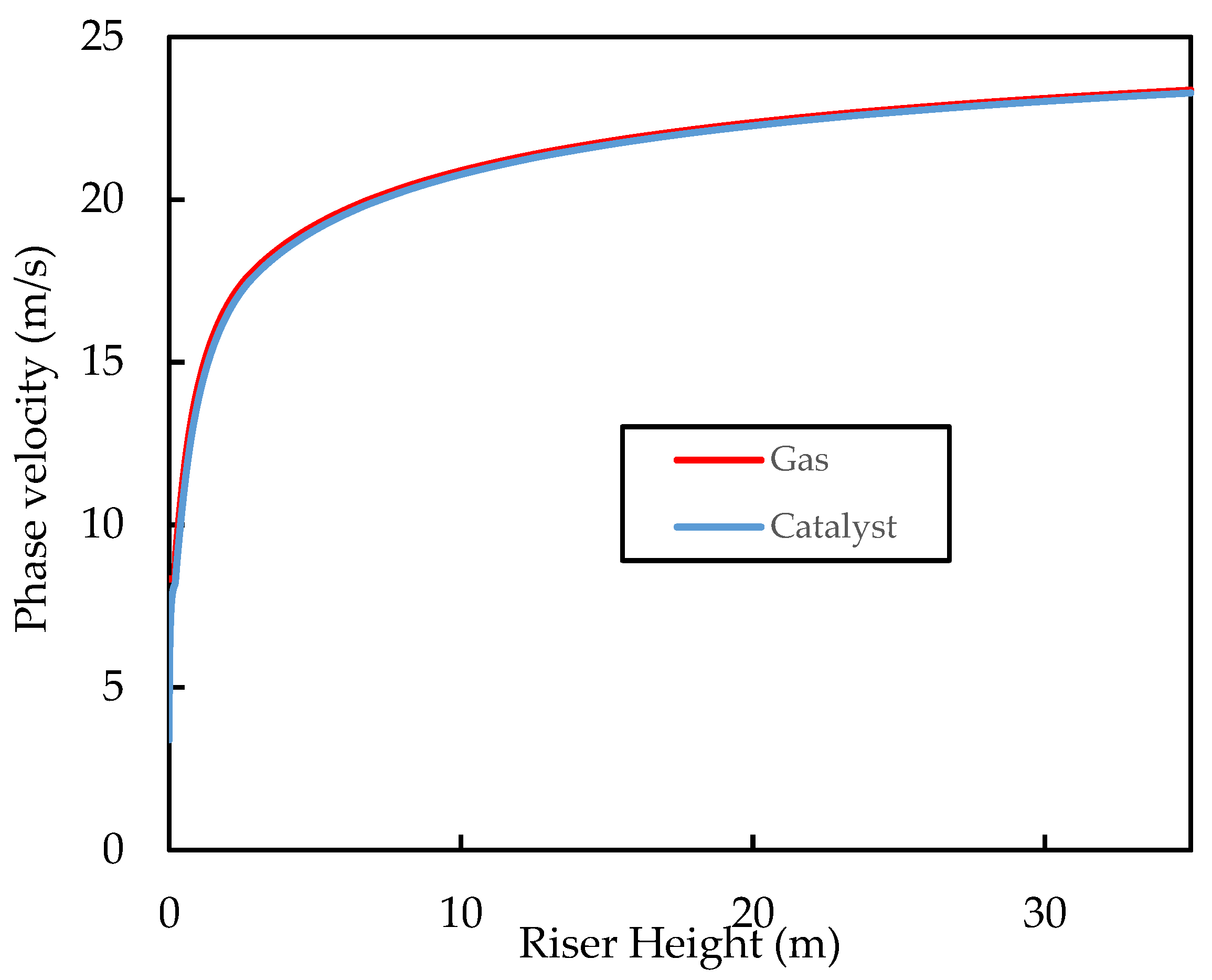 Energies 16 04831 g008