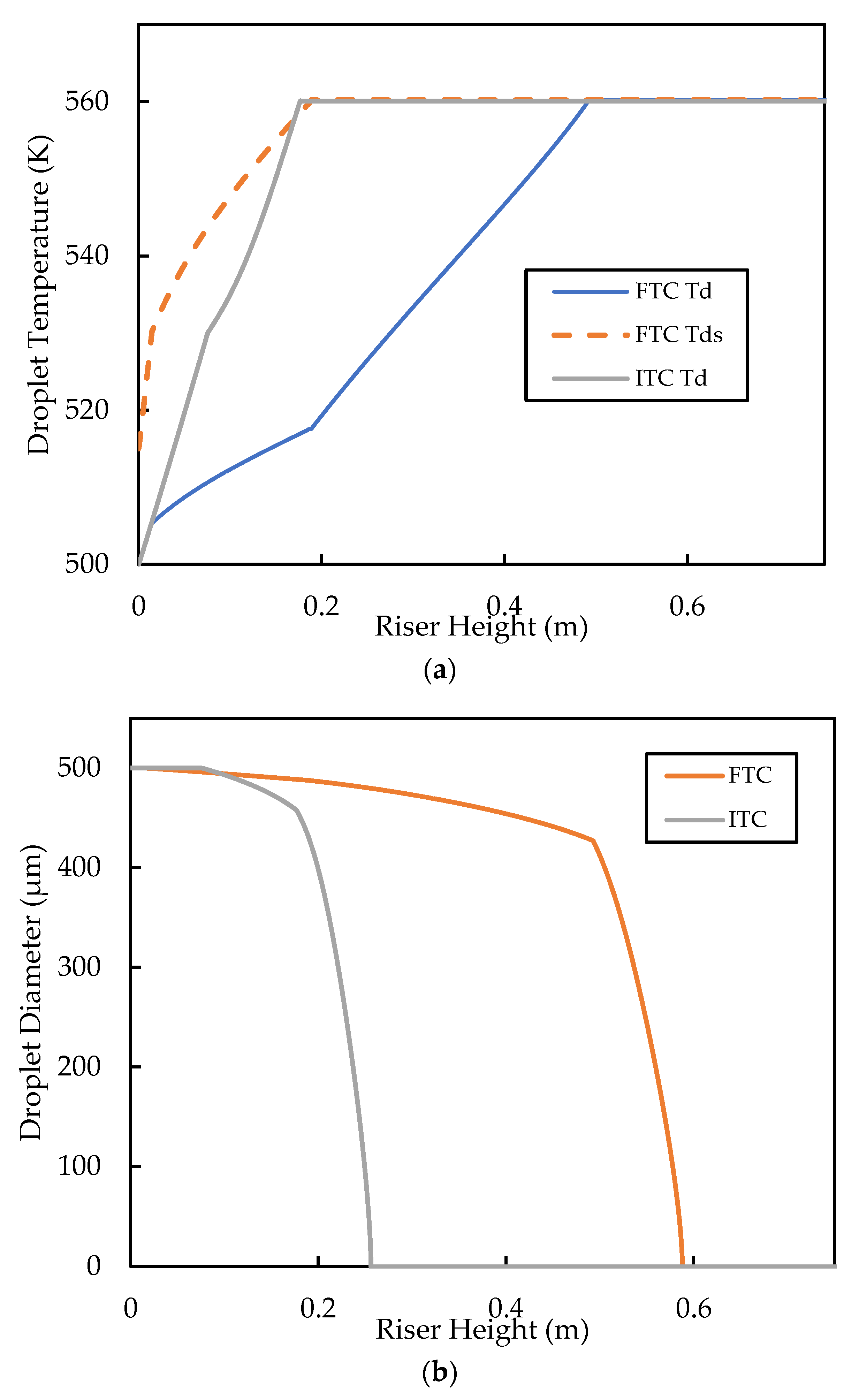 Energies 16 04831 g011