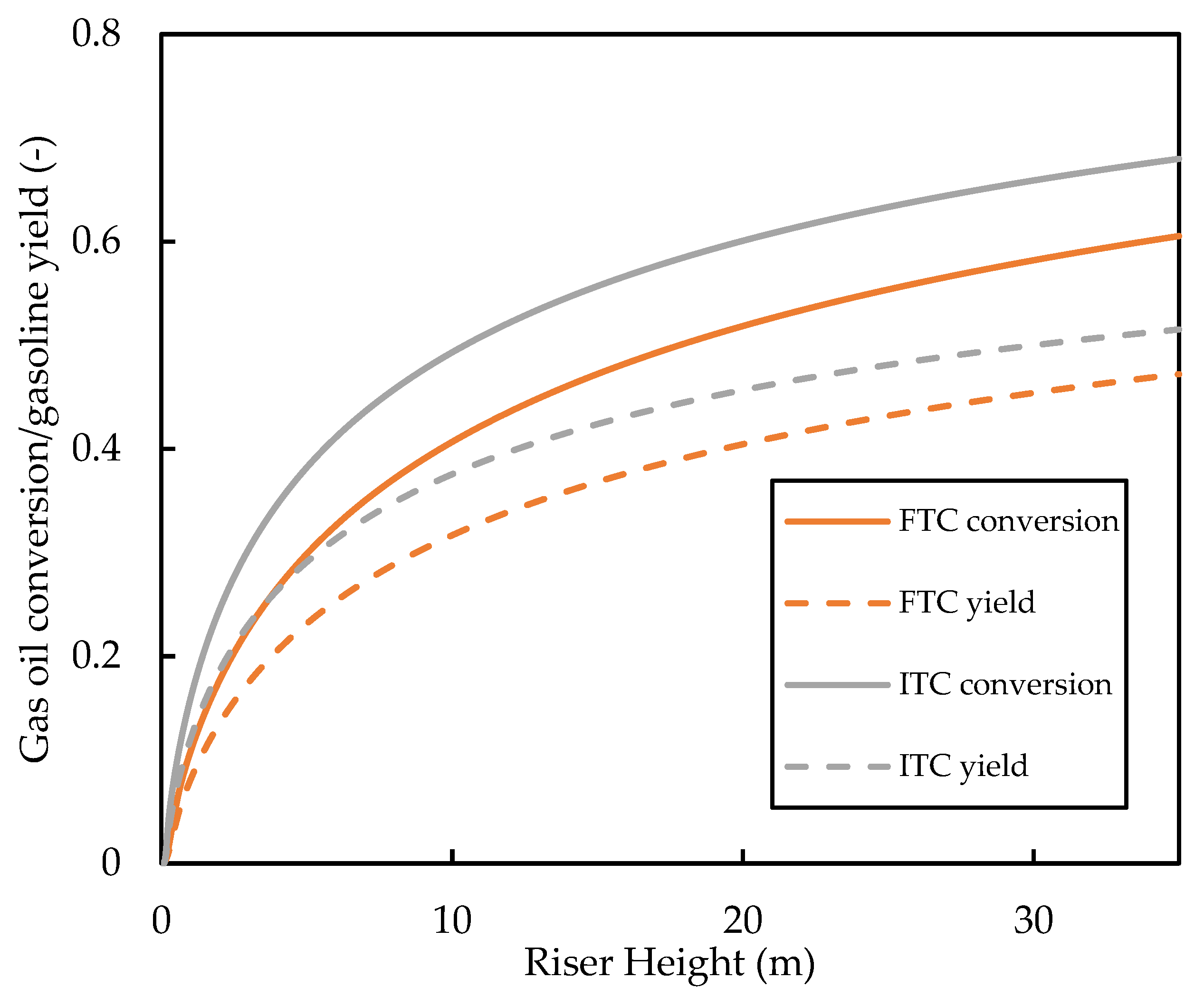 Energies 16 04831 g012