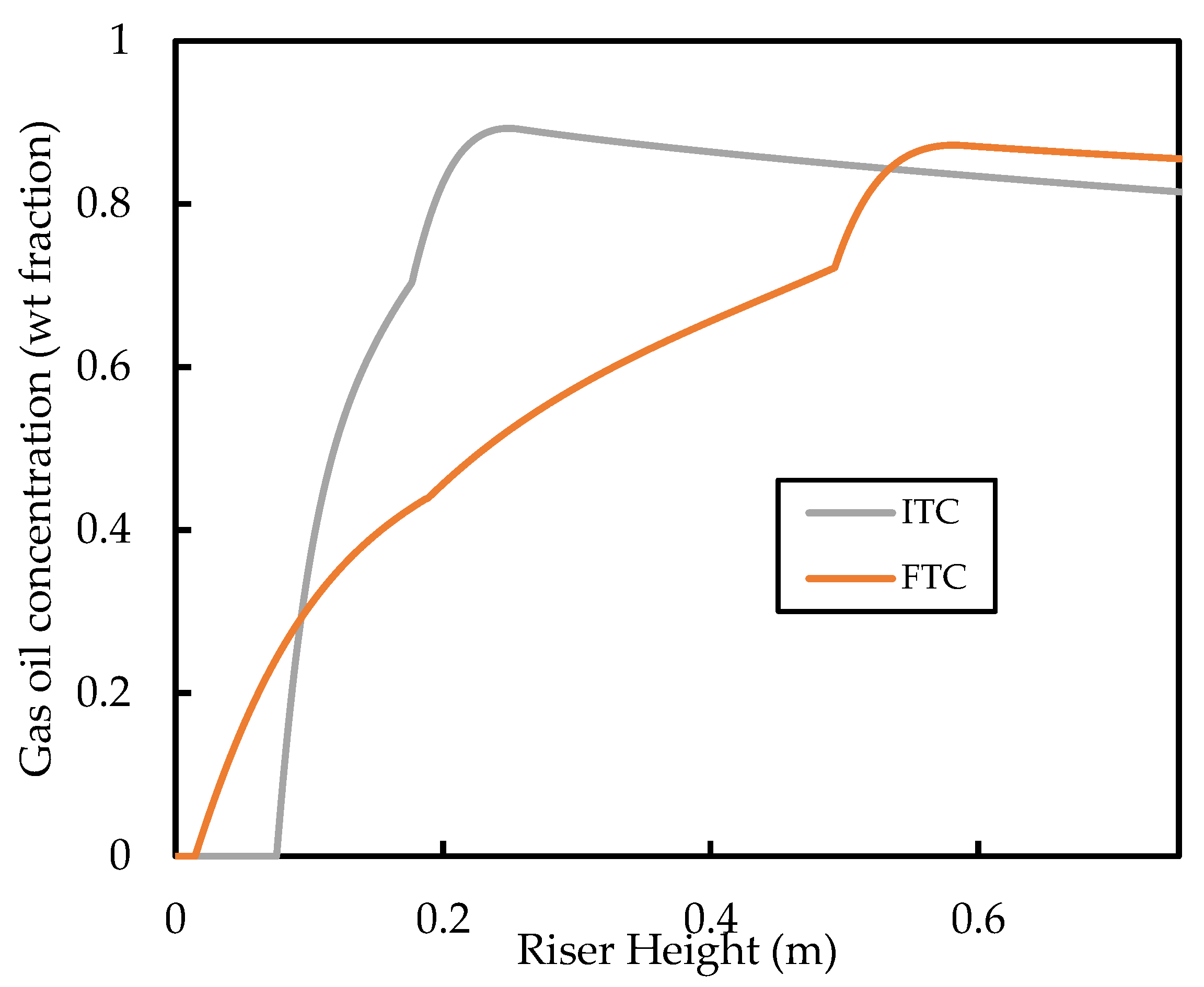 Energies 16 04831 g013