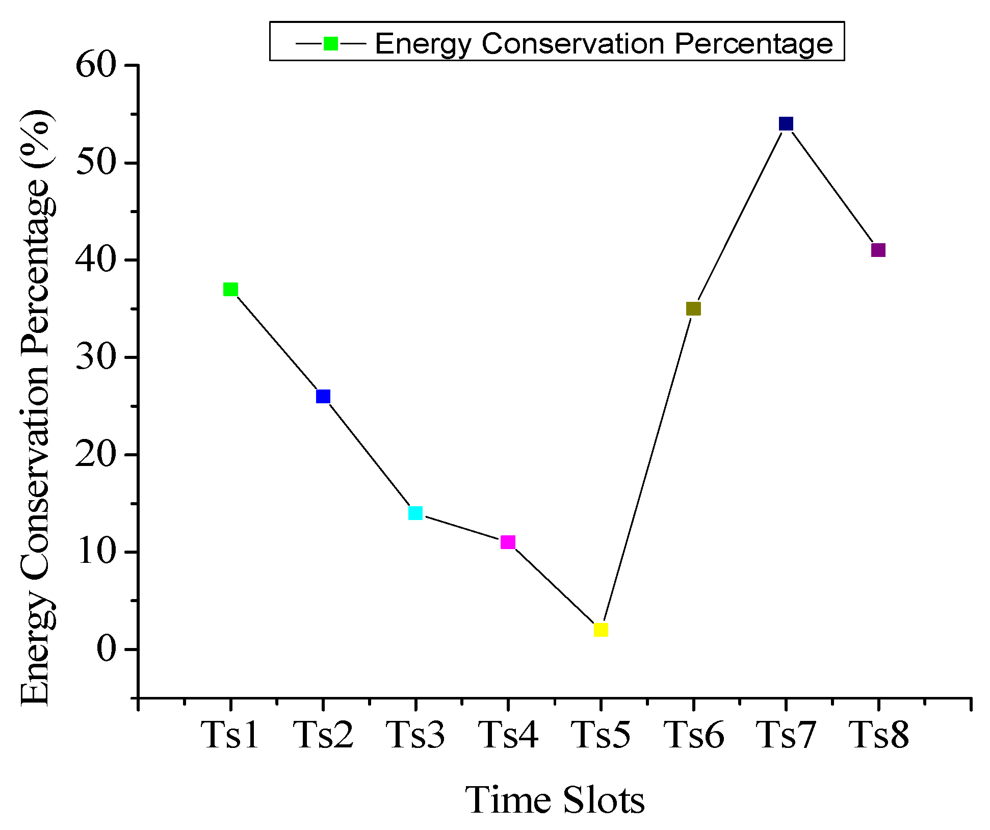 Energies 16 04835 g011