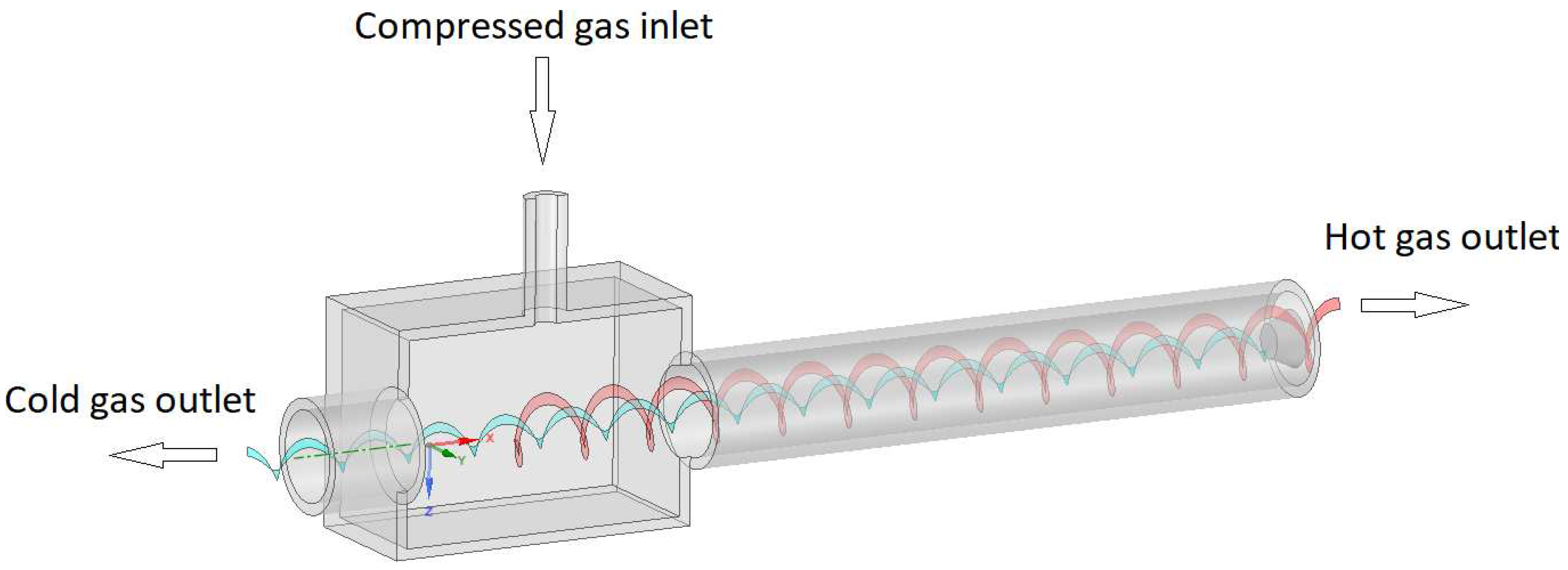 Energies 16 04840 g001