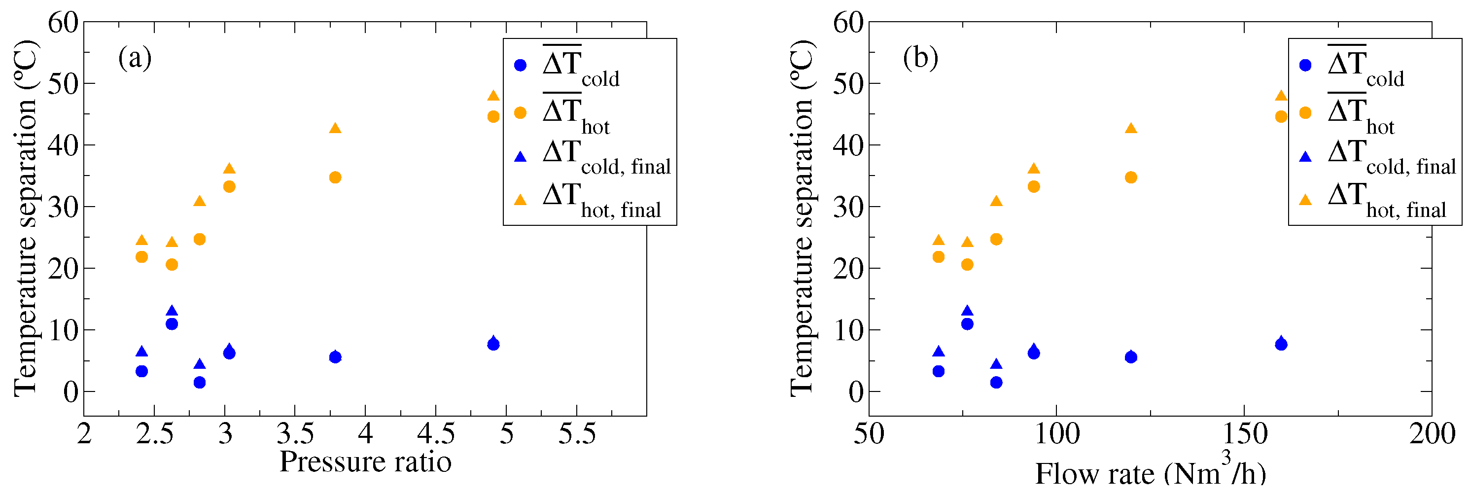 Energies 16 04840 g007