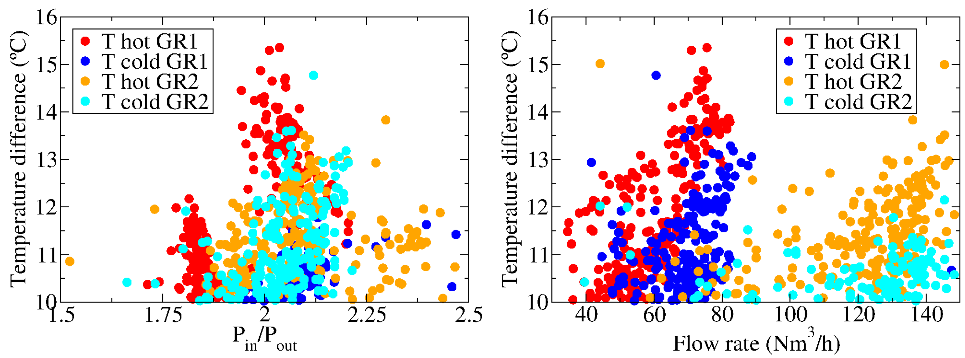 Energies 16 04840 g012