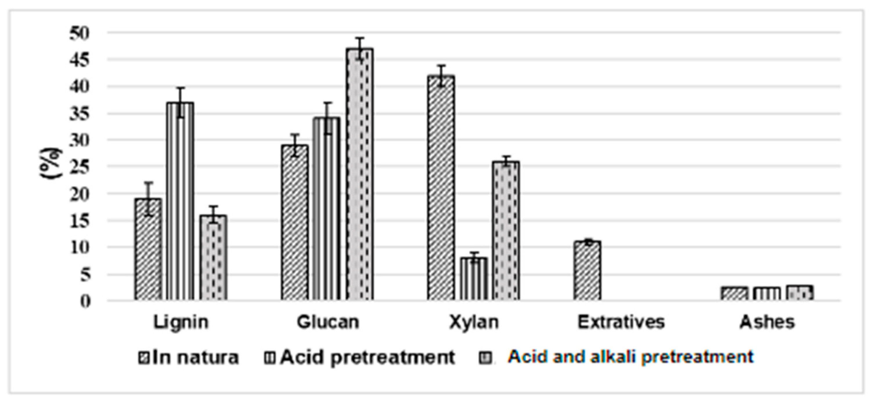 Energies 16 04841 g003