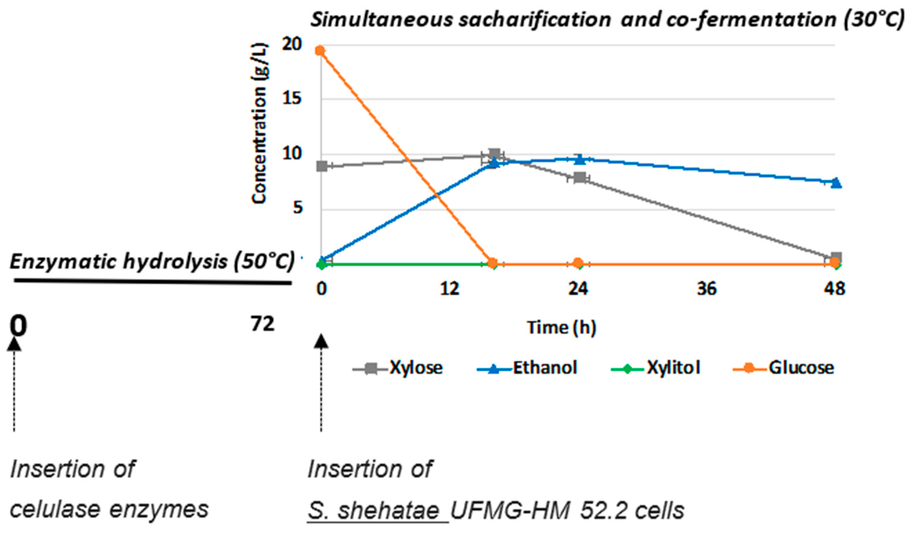 Energies 16 04841 g007