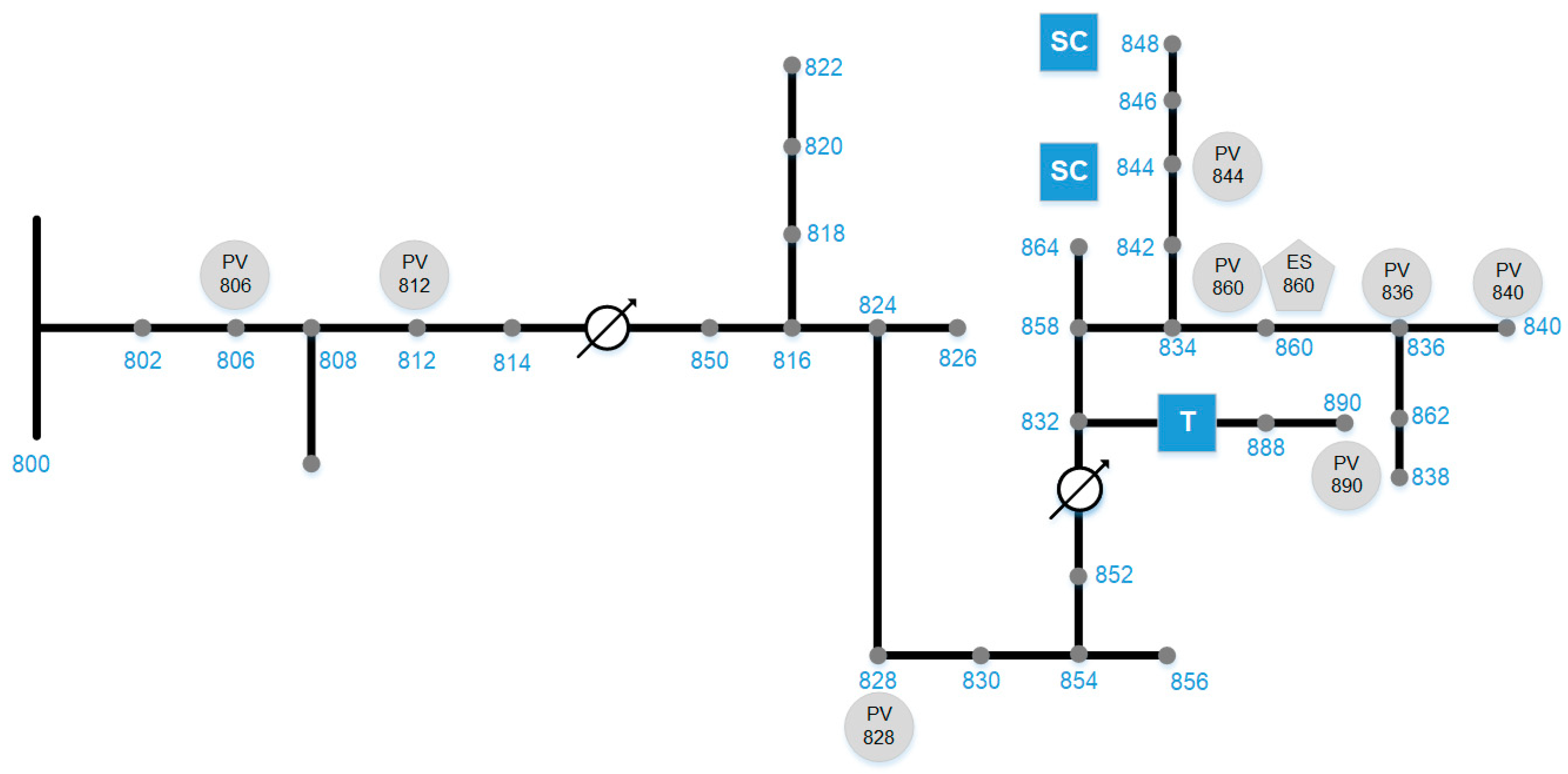 Energies 16 04842 g001
