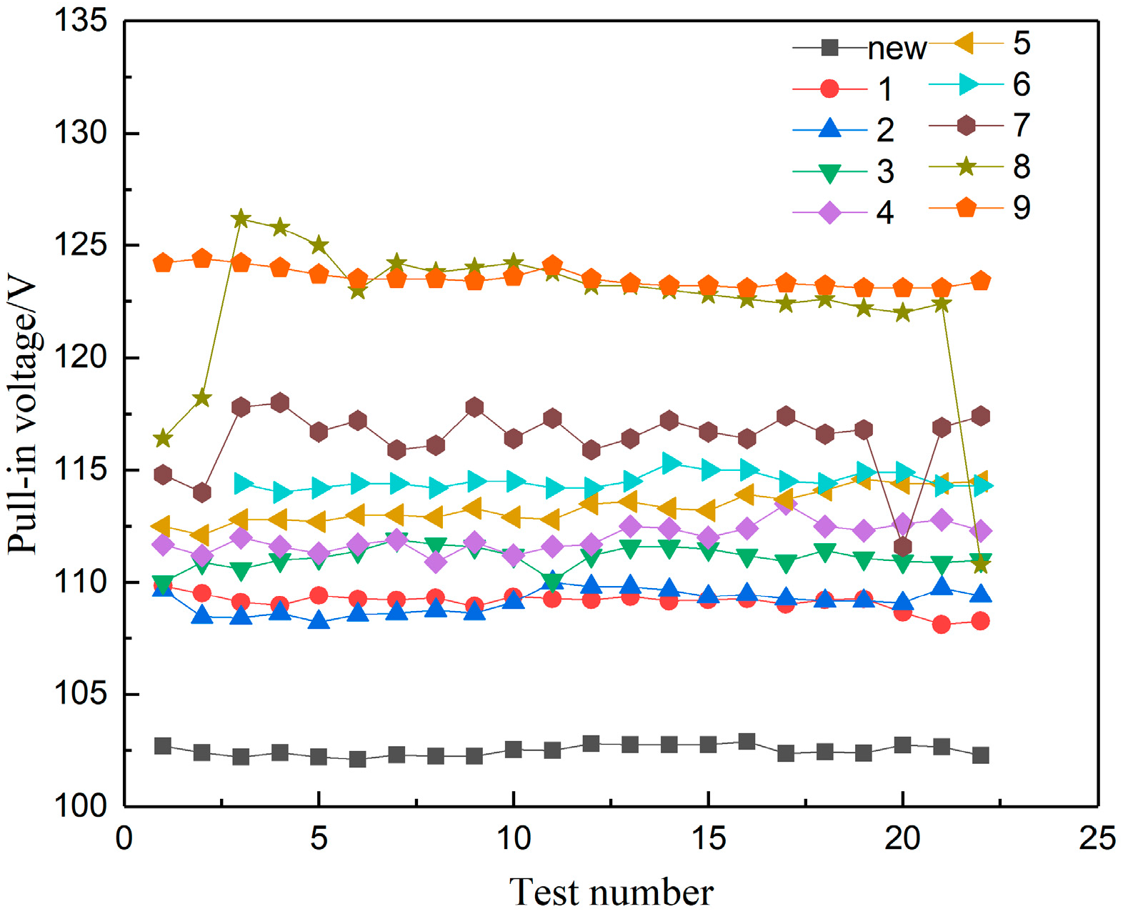 Energies 16 04843 g004