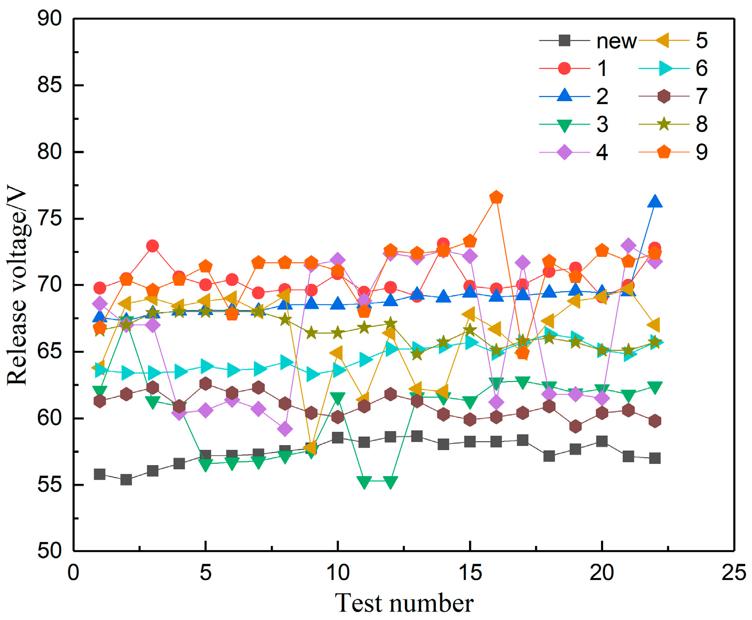 Energies 16 04843 g005