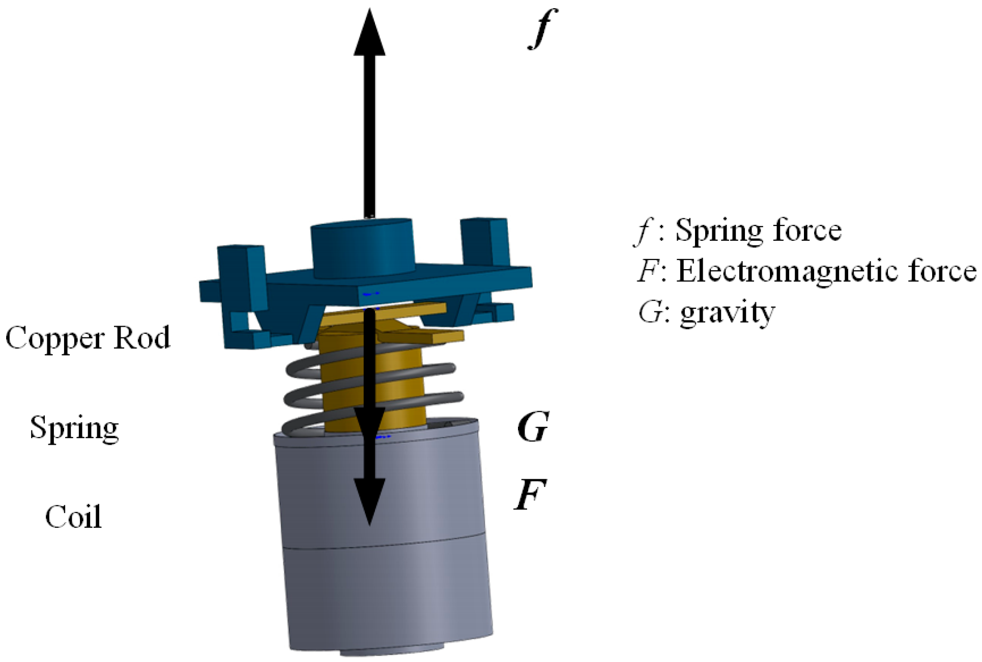 Energies 16 04843 g008