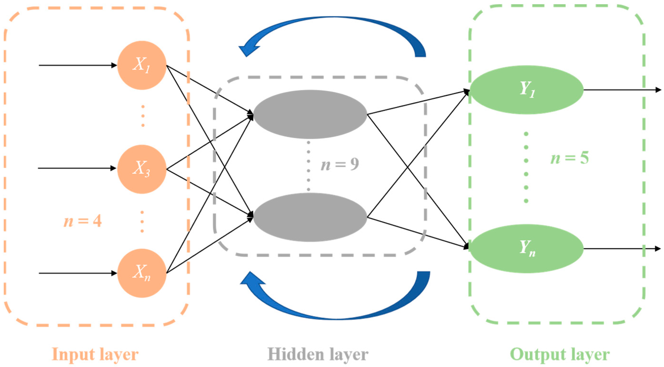 Energies 16 04843 g010