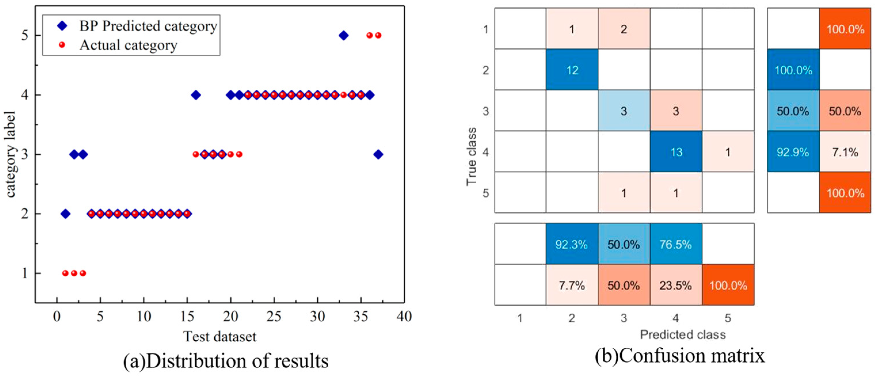 Energies 16 04843 g011