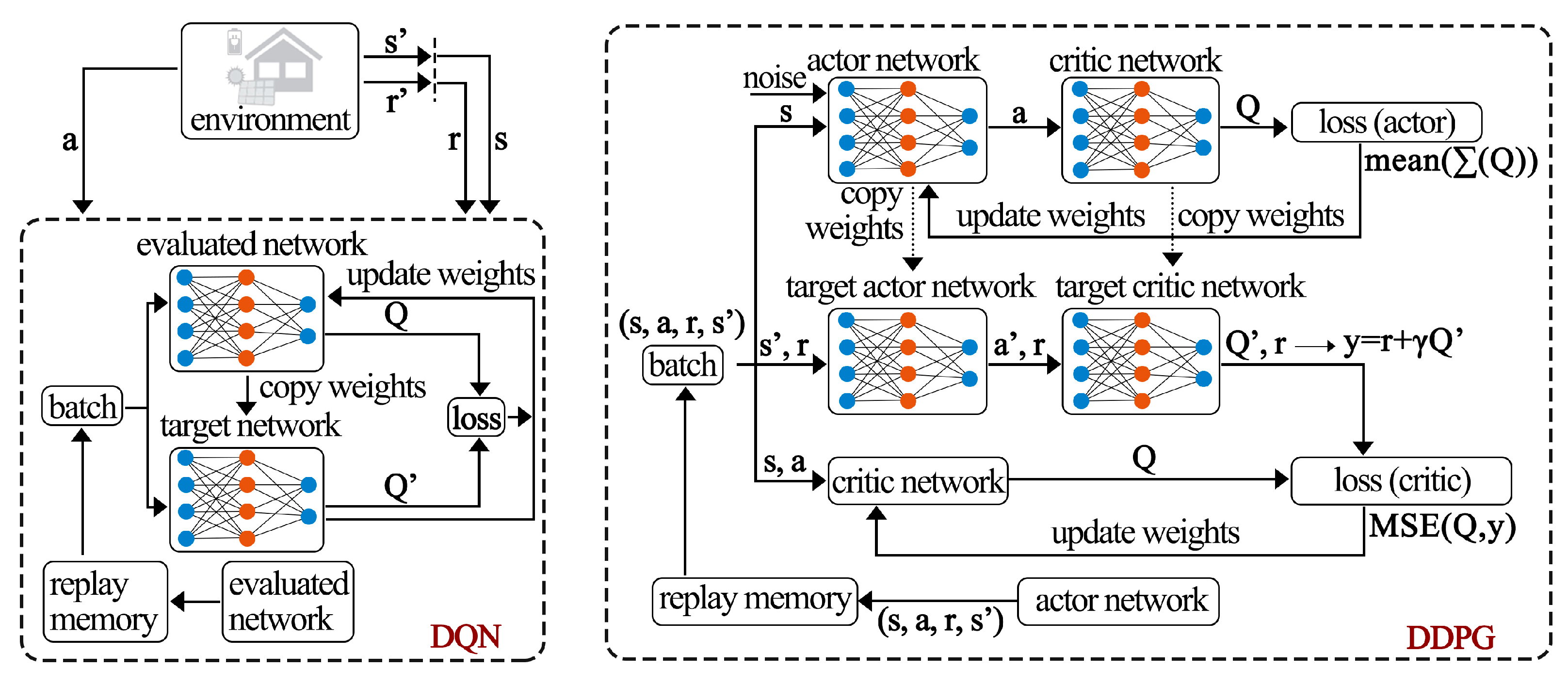 Energies 16 04844 g002