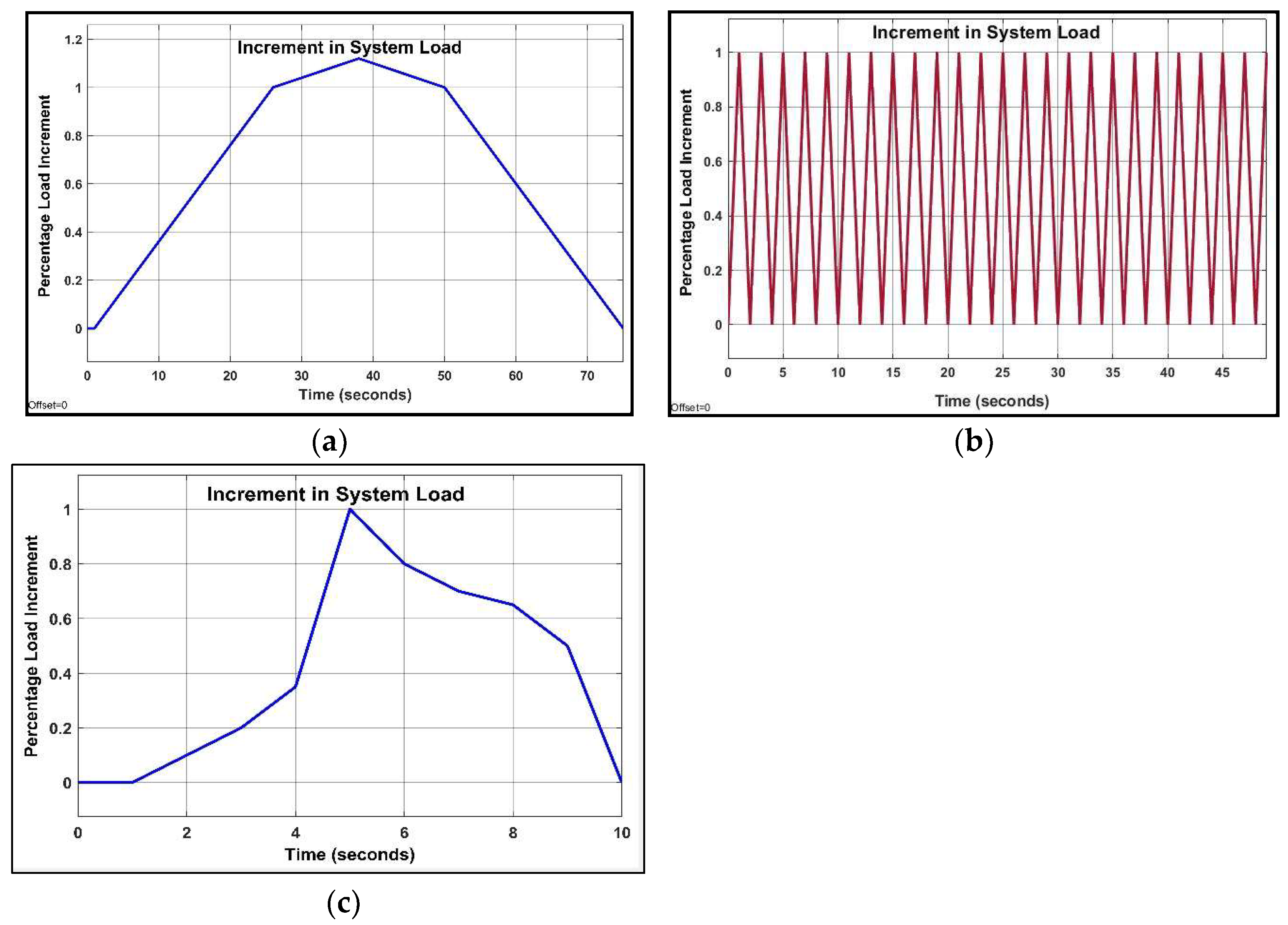 Energies 16 04846 g006