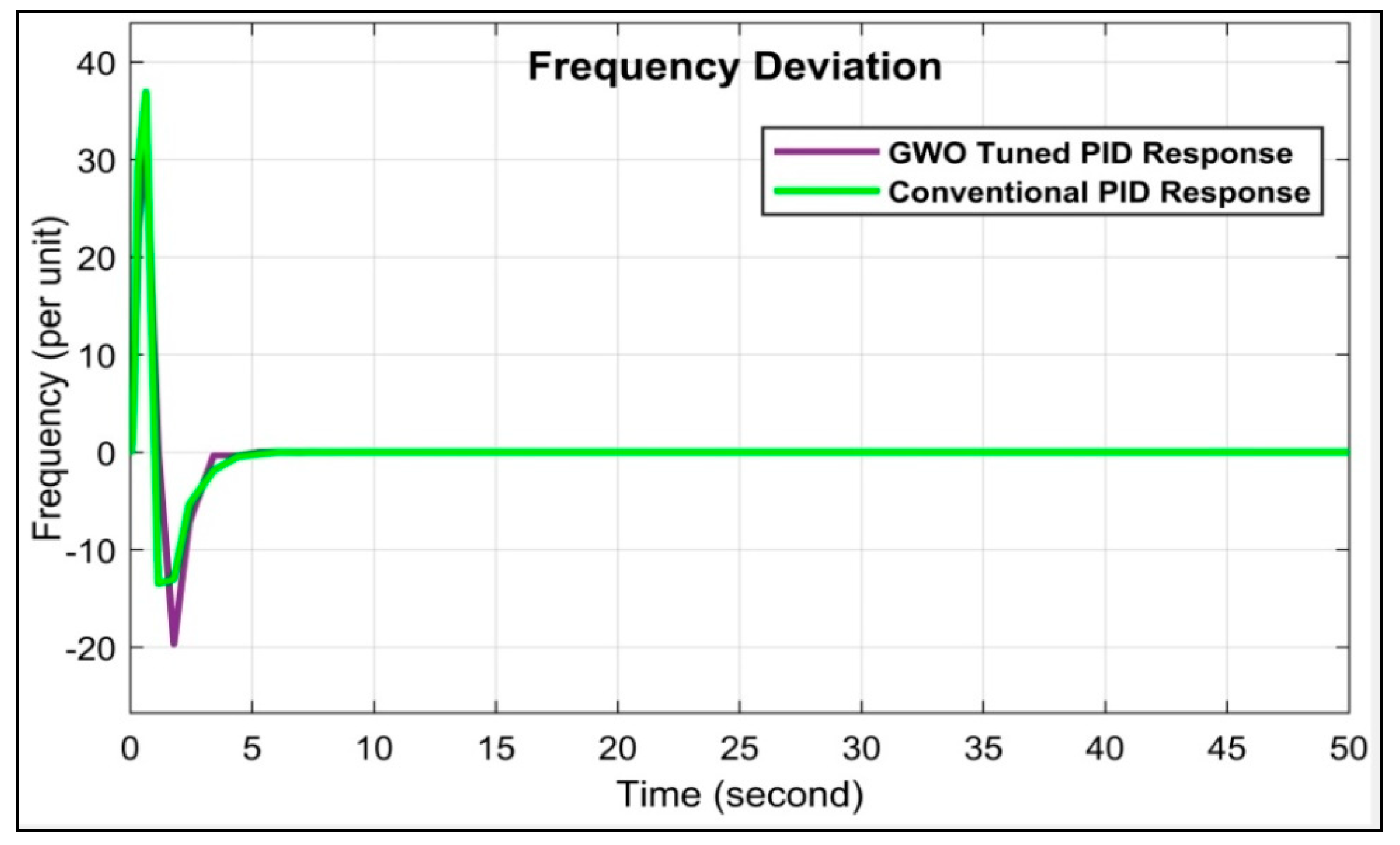 Energies 16 04846 g011