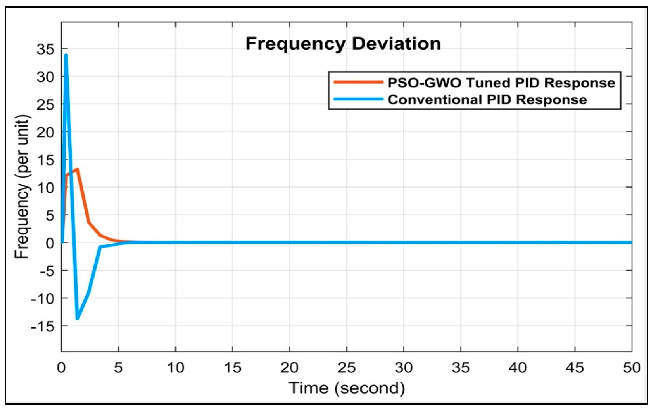Energies 16 04846 g012