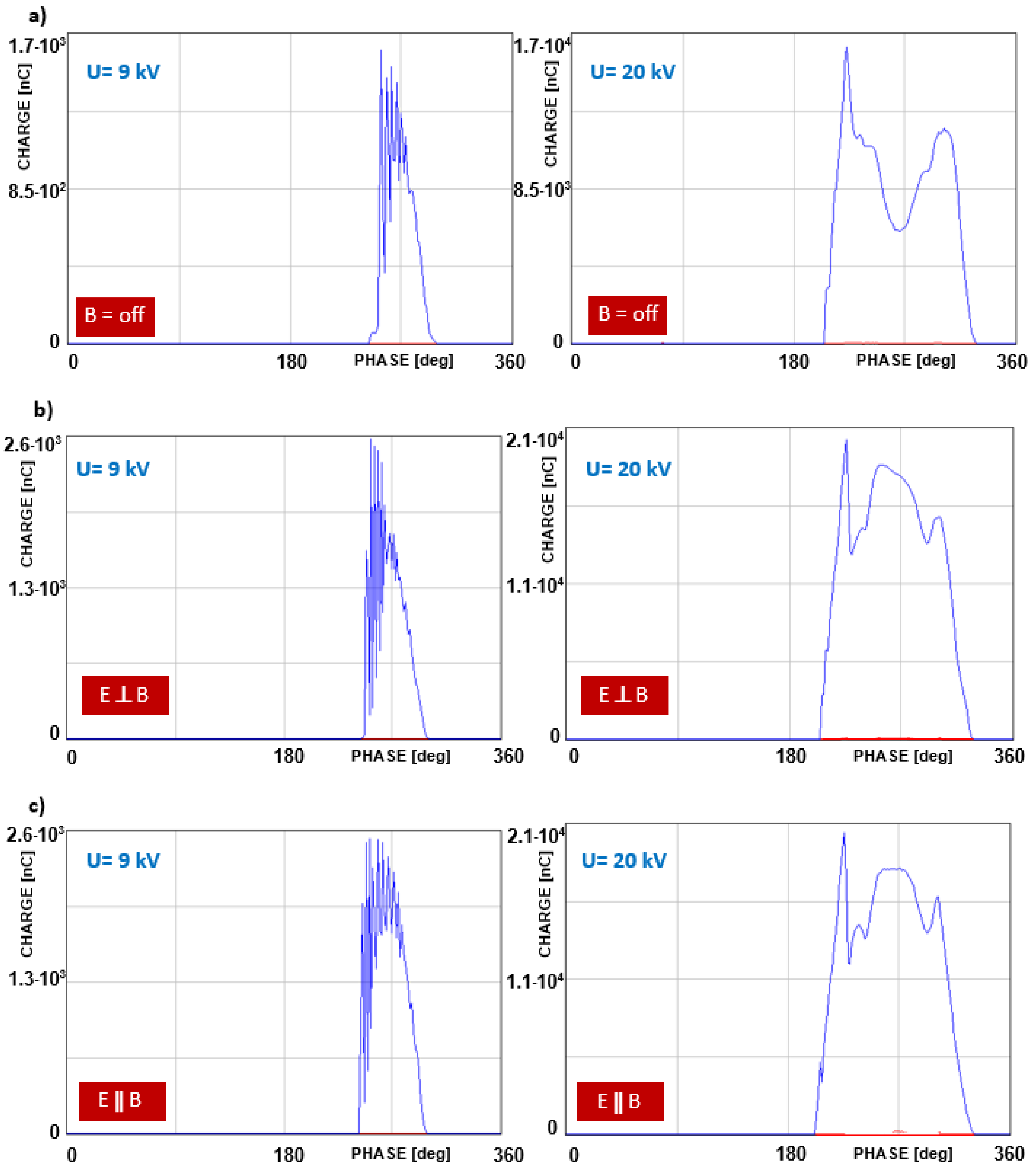 Energies 16 04847 g004