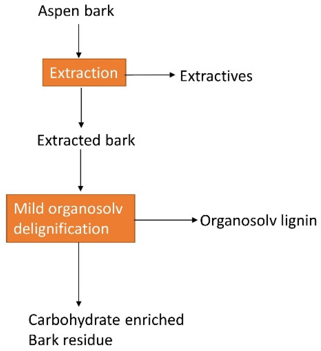 Energies 16 04848 g009