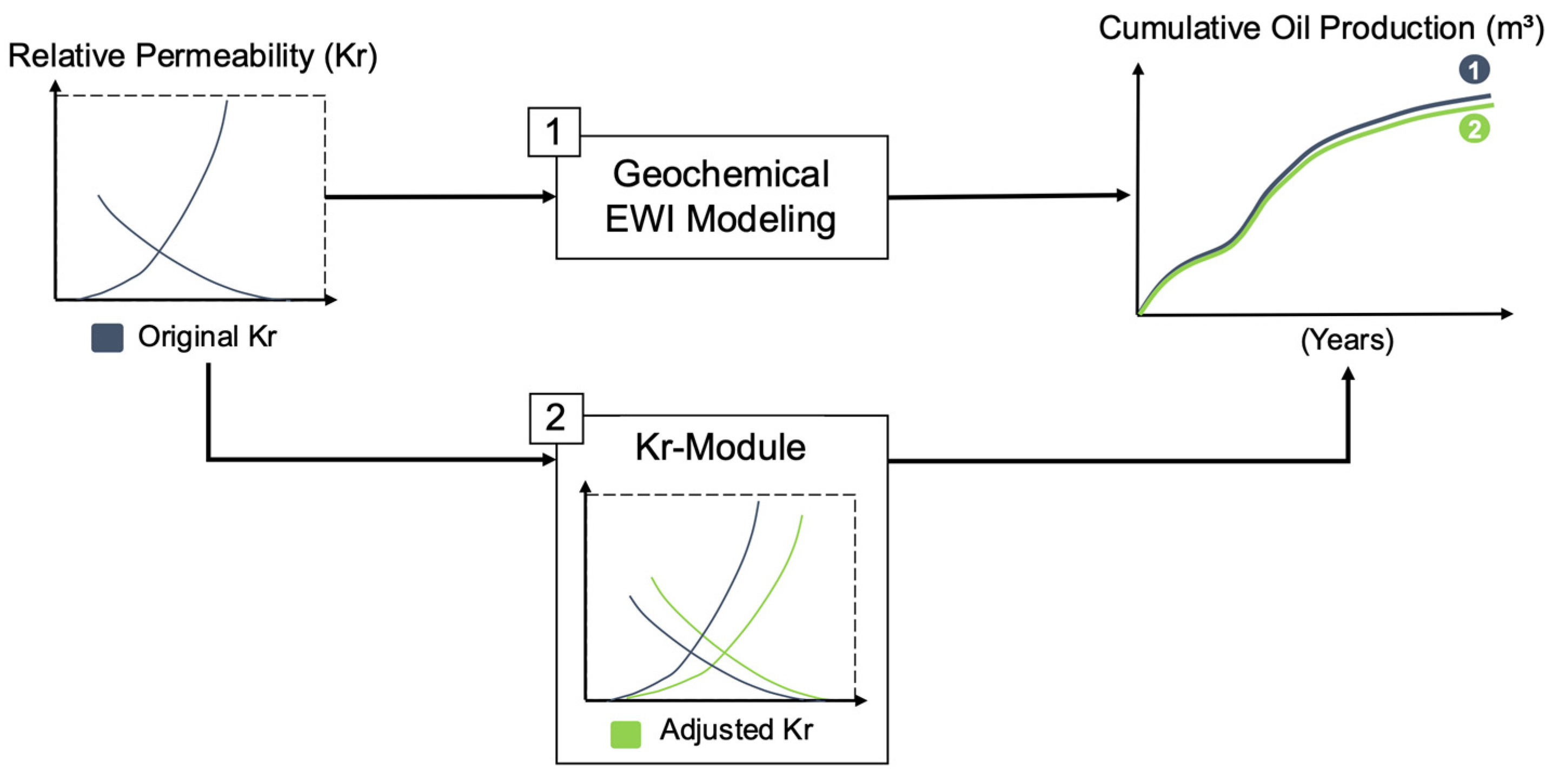 Energies 16 04849 g001