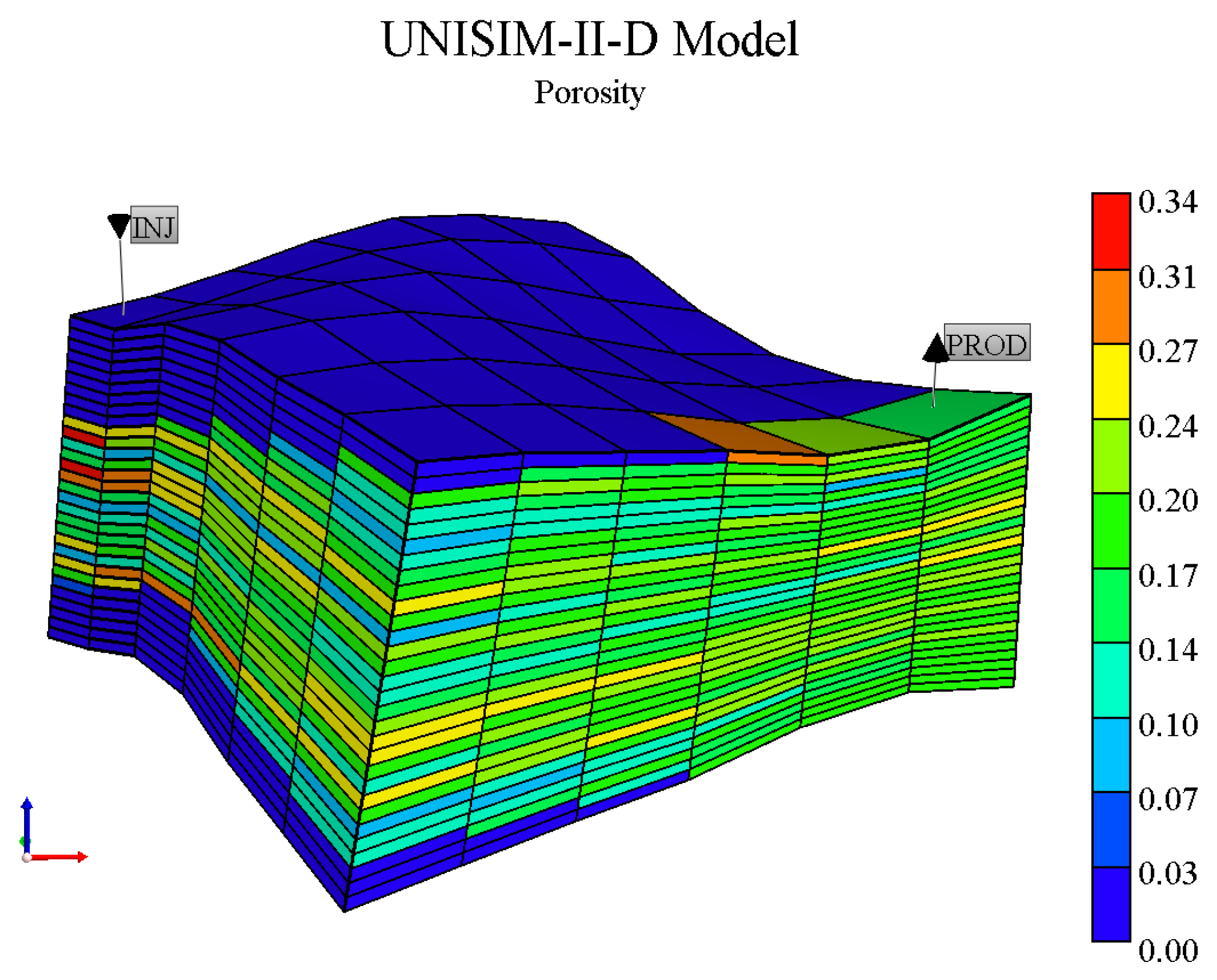 Energies 16 04849 g004
