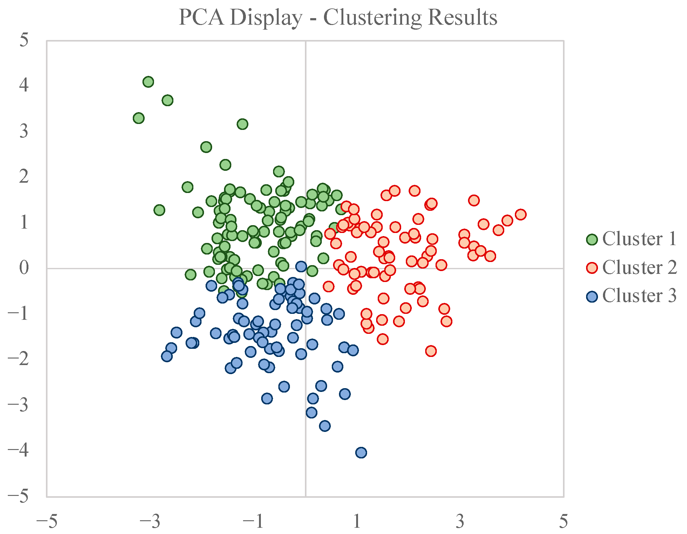 Energies 16 04849 g005