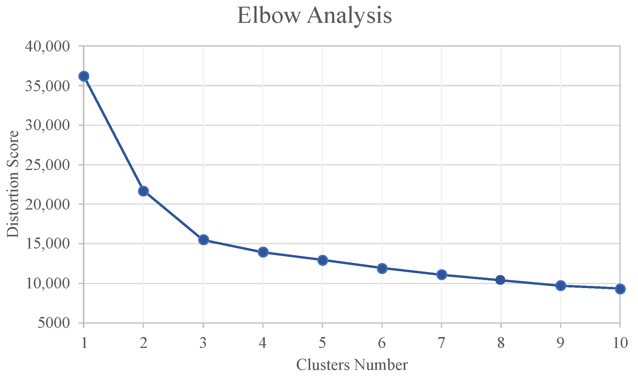 Energies 16 04849 g006