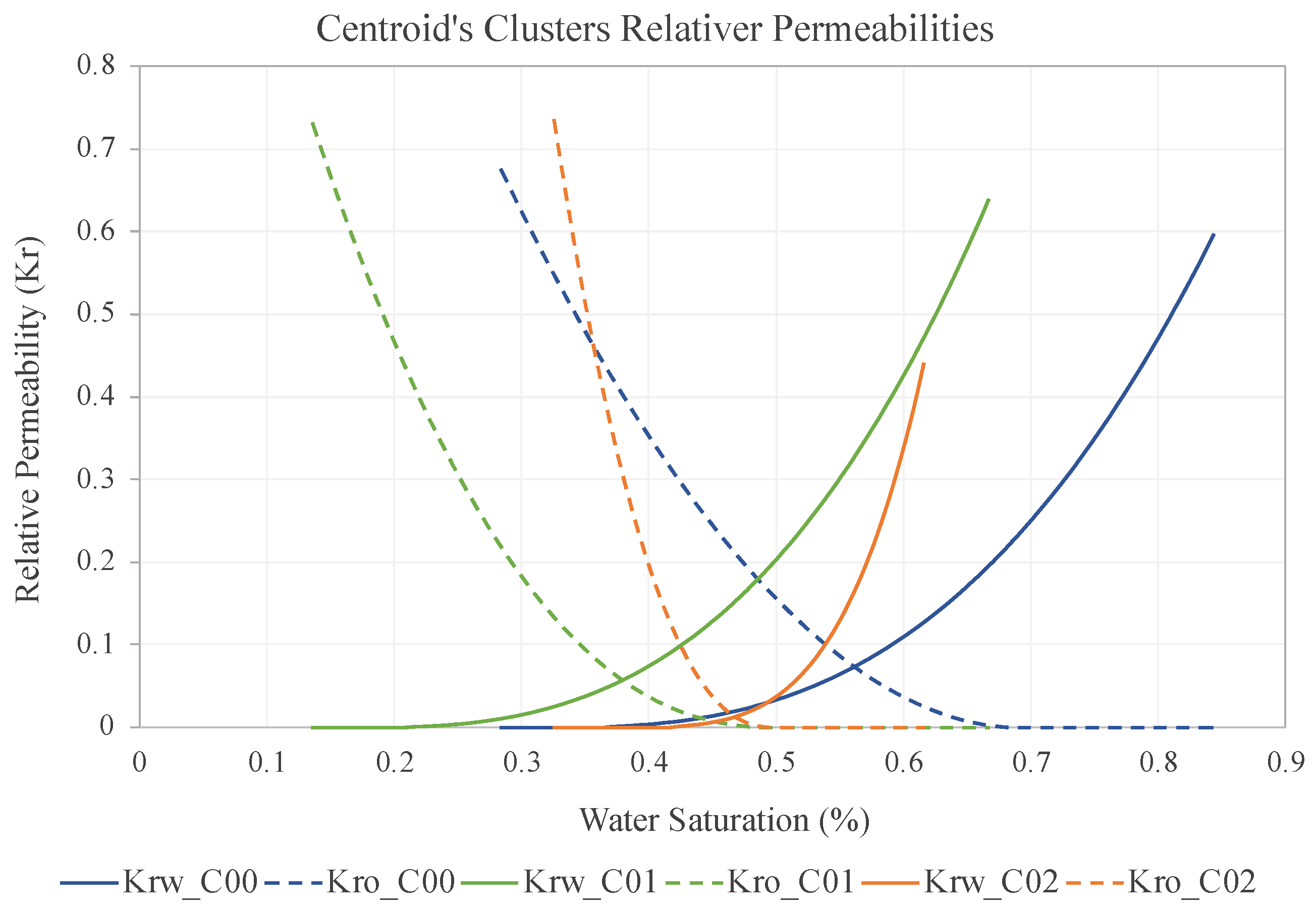 Energies 16 04849 g008