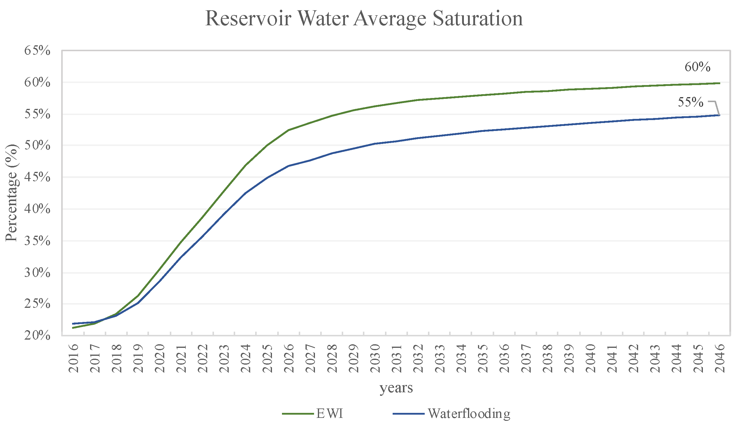 Energies 16 04849 g015