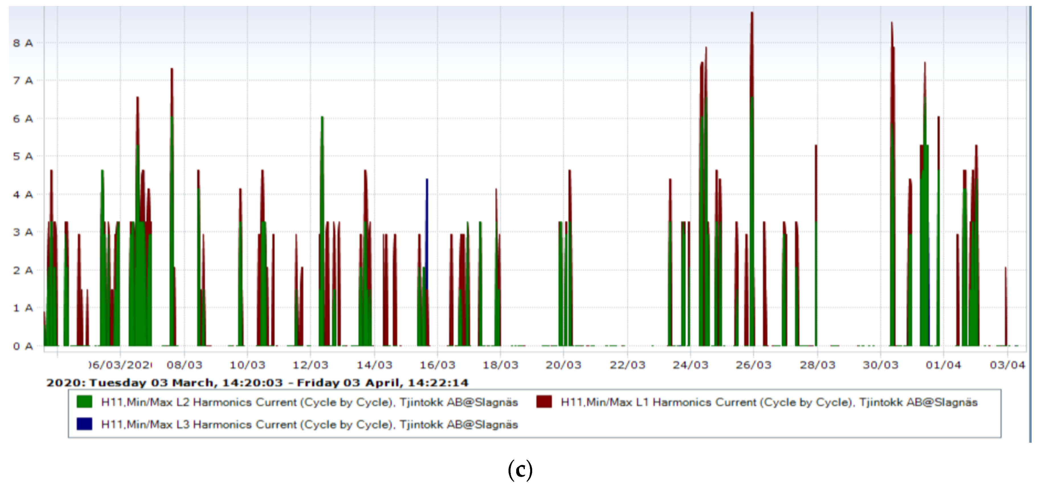 Energies 16 04850 g001b