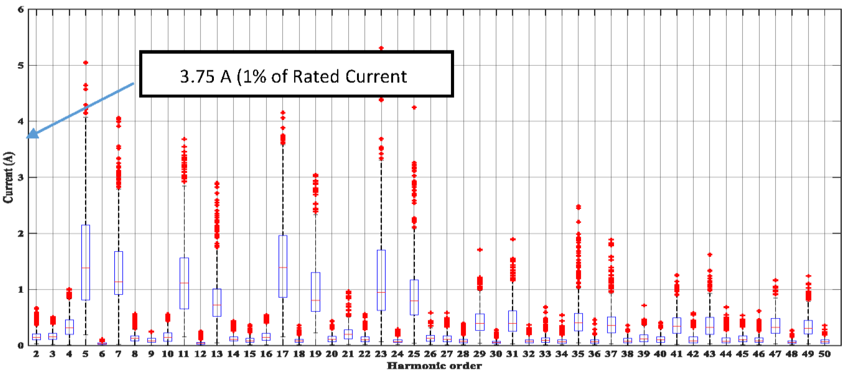 Energies 16 04850 g002