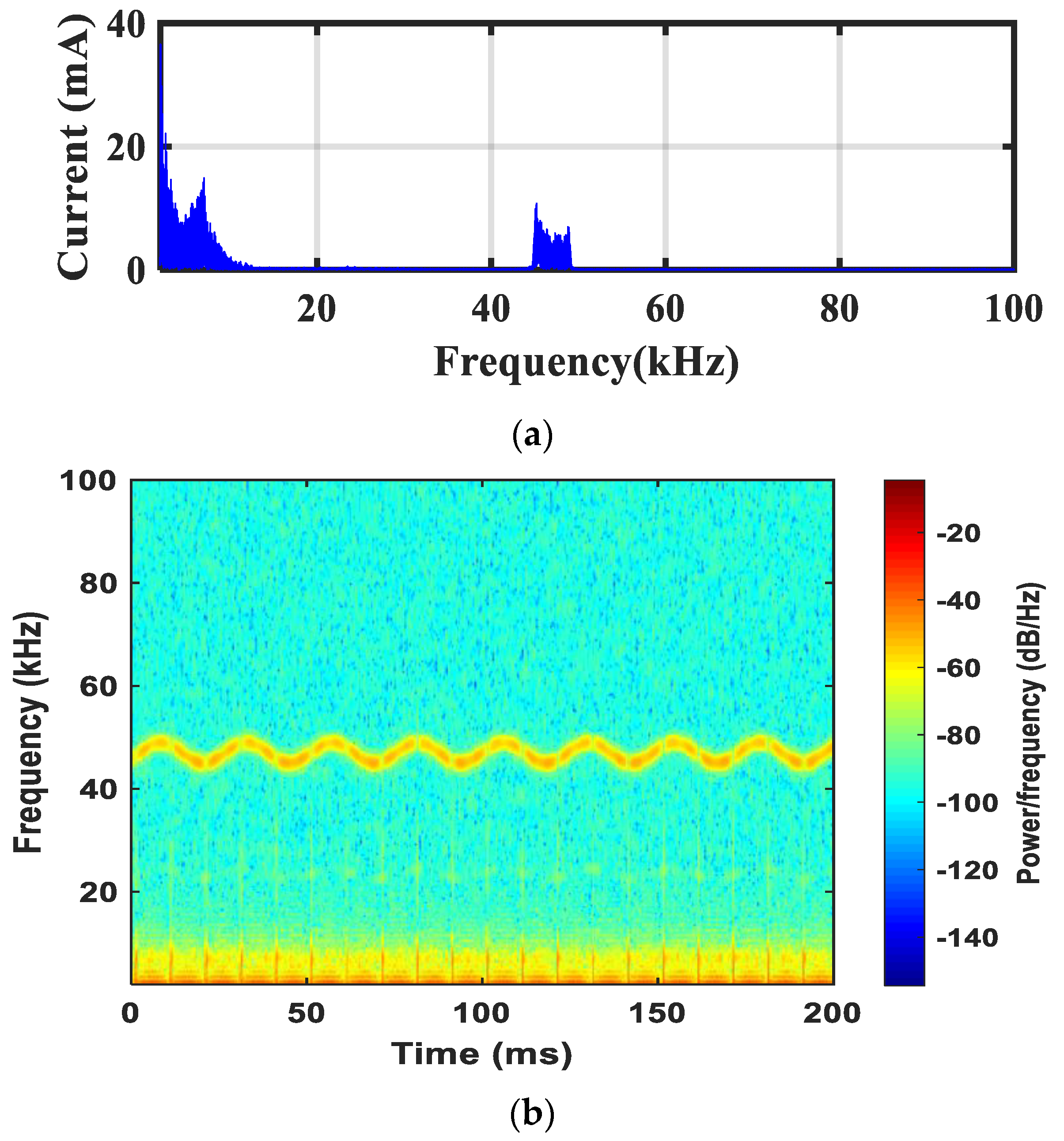 Energies 16 04850 g004