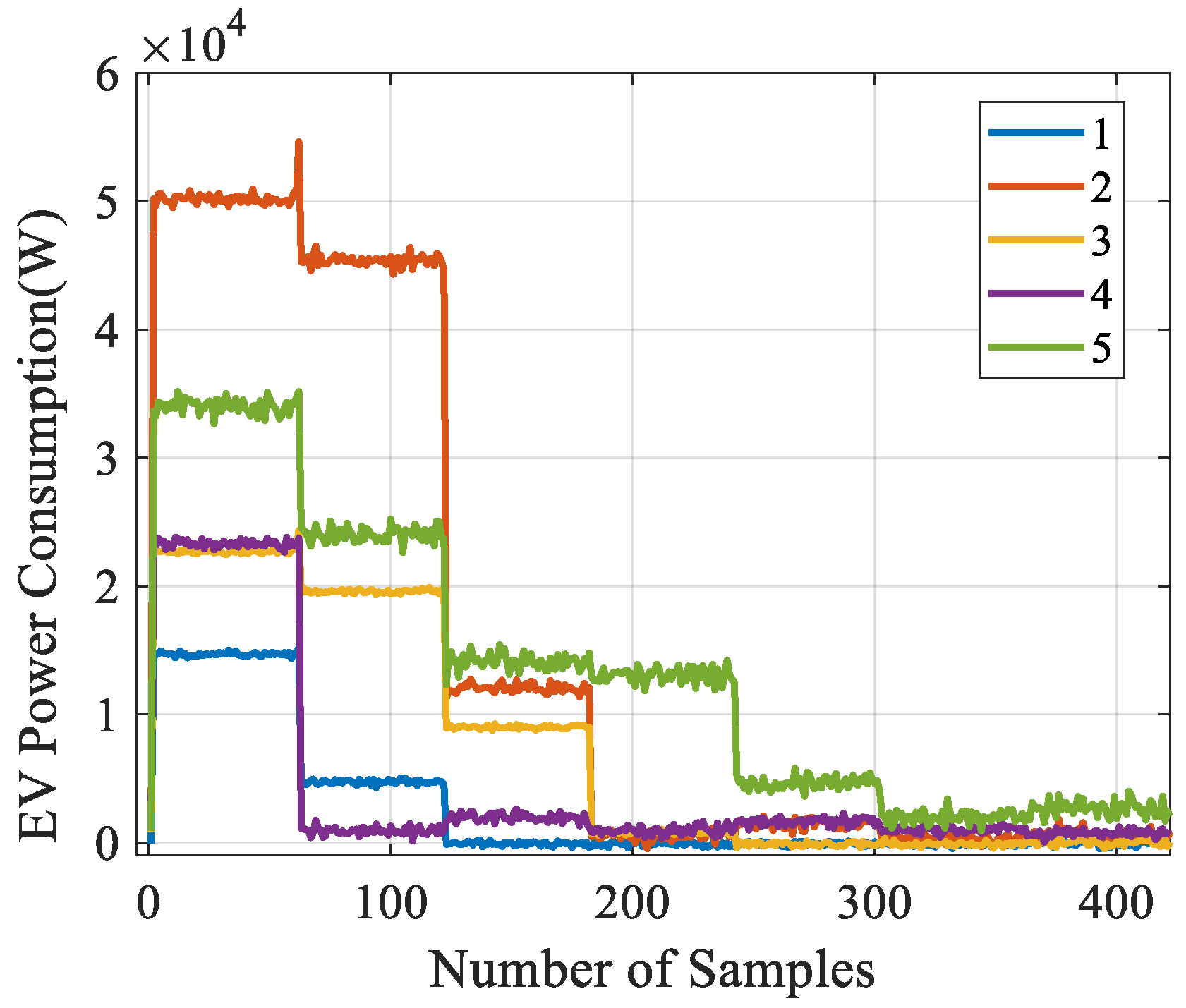 Energies 16 04850 g006