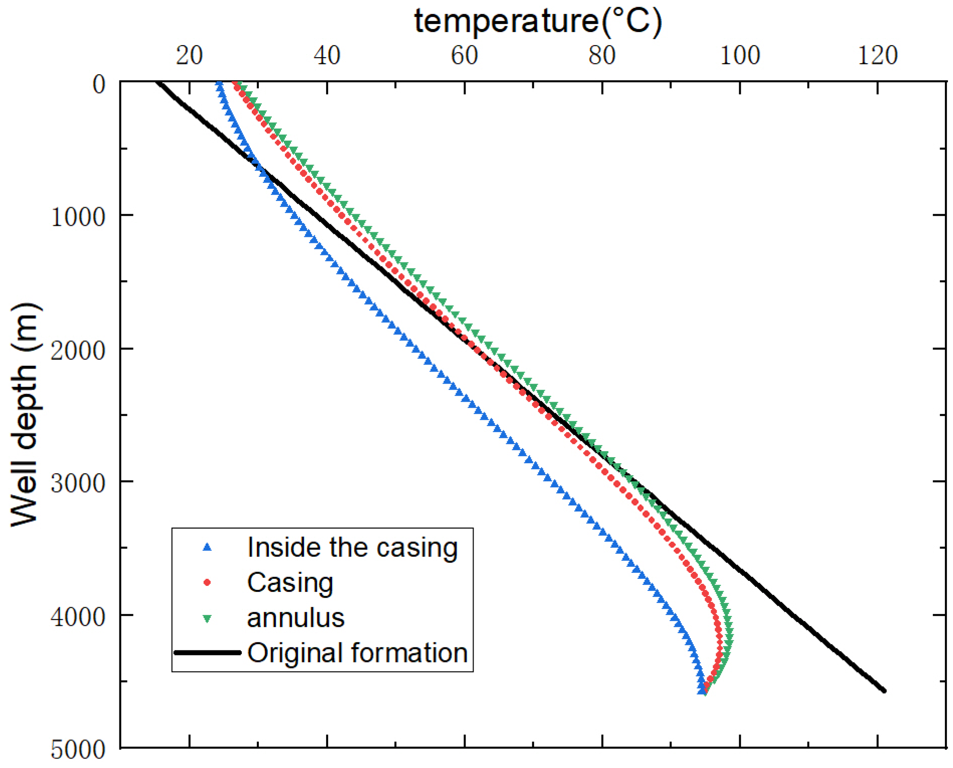 Energies 16 04852 g005