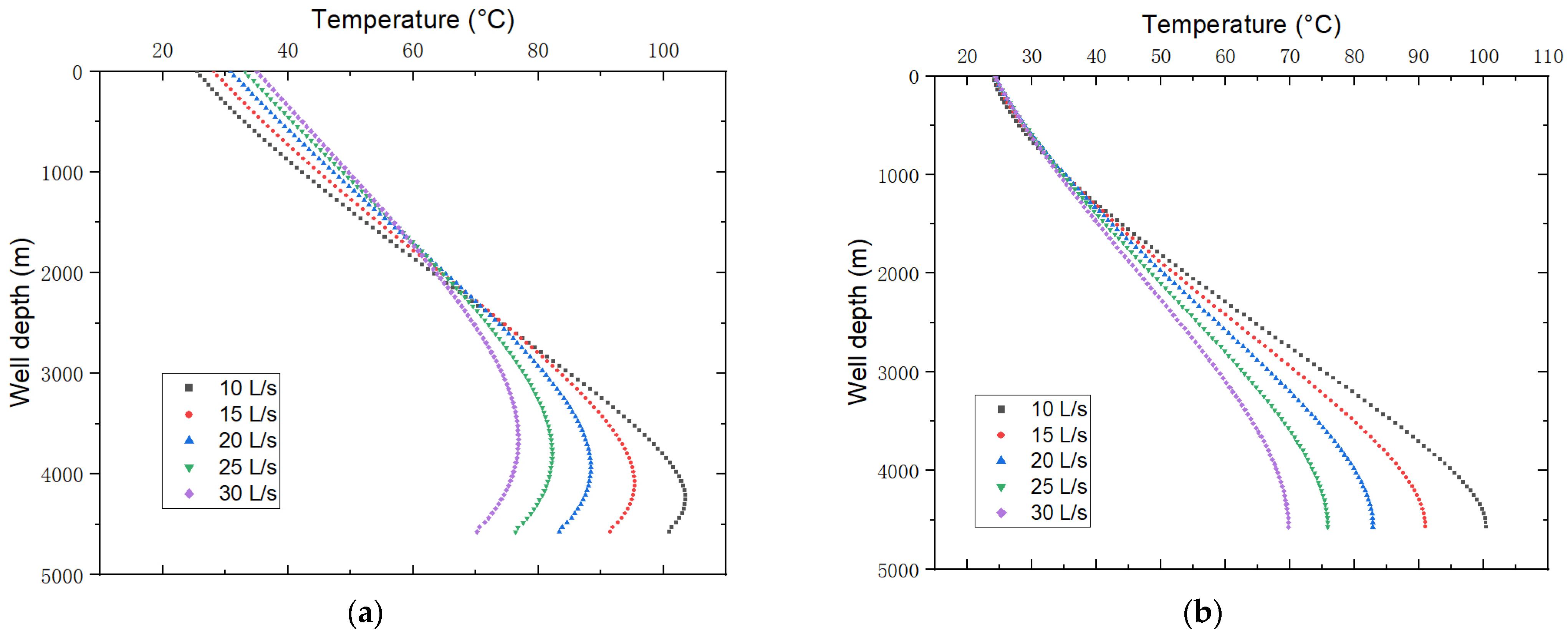 Energies 16 04852 g007