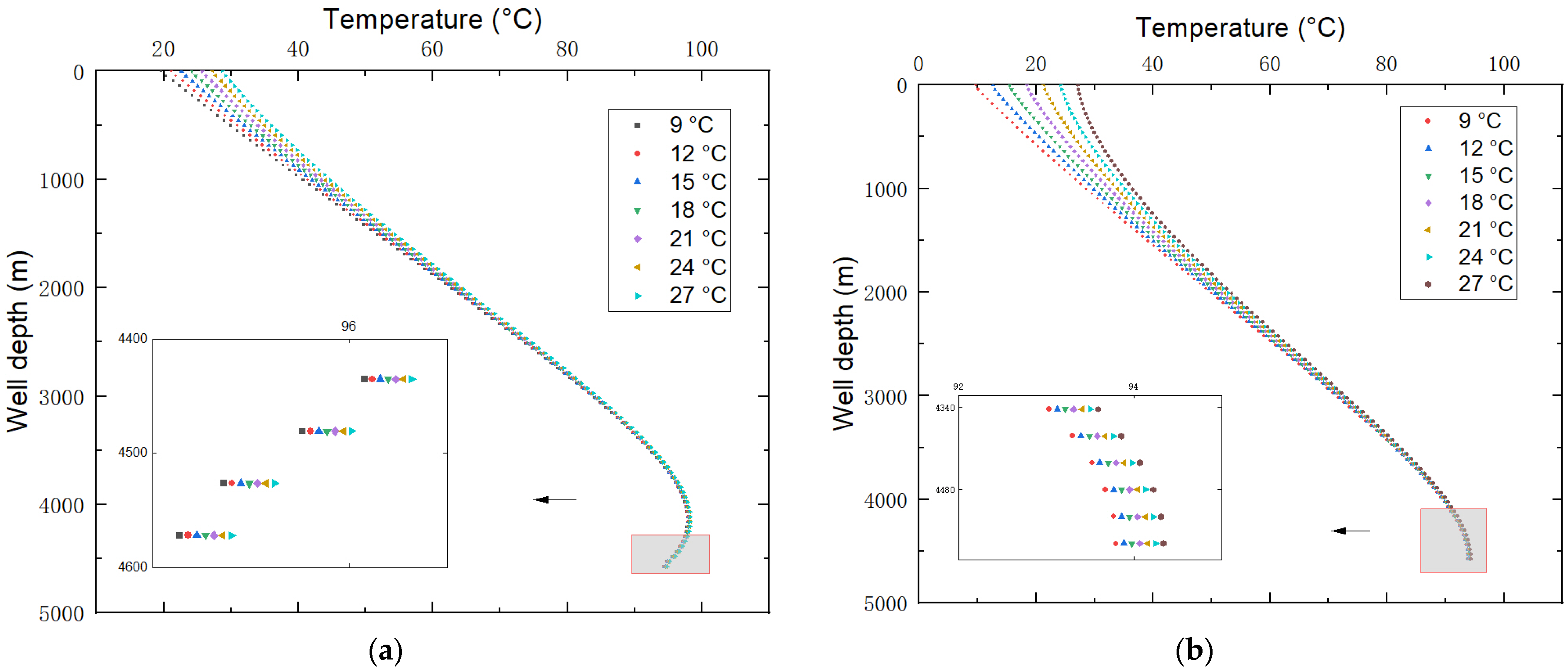 Energies 16 04852 g008